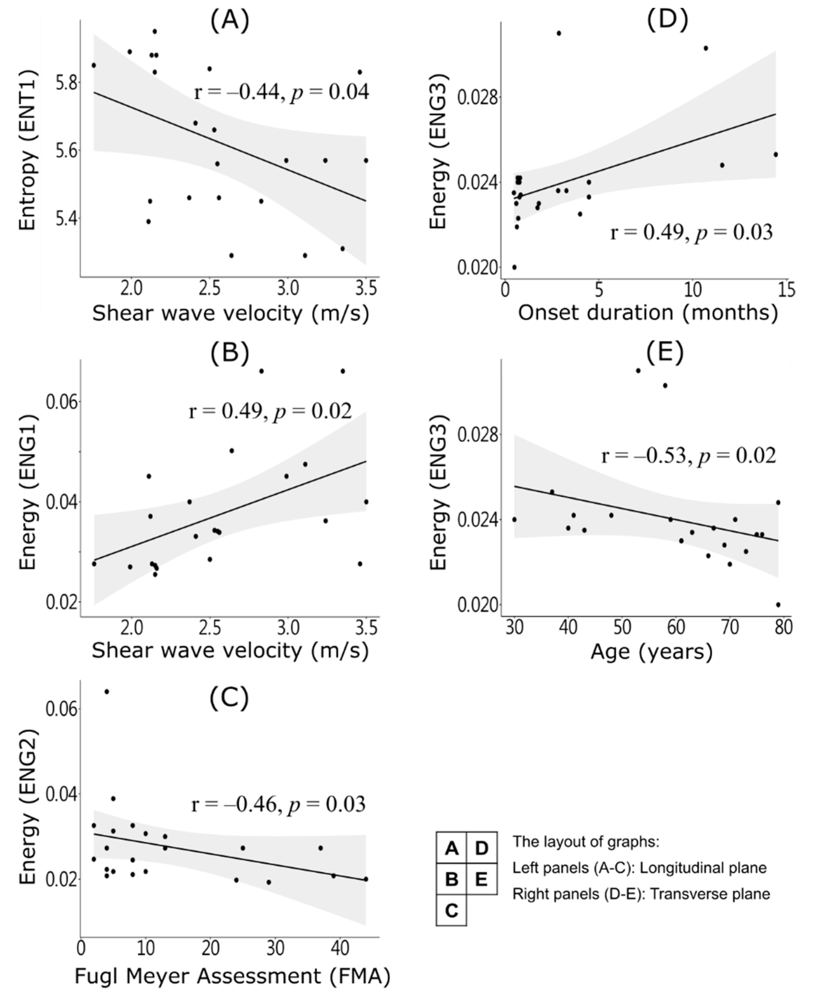 Applsci 11 00011 g005