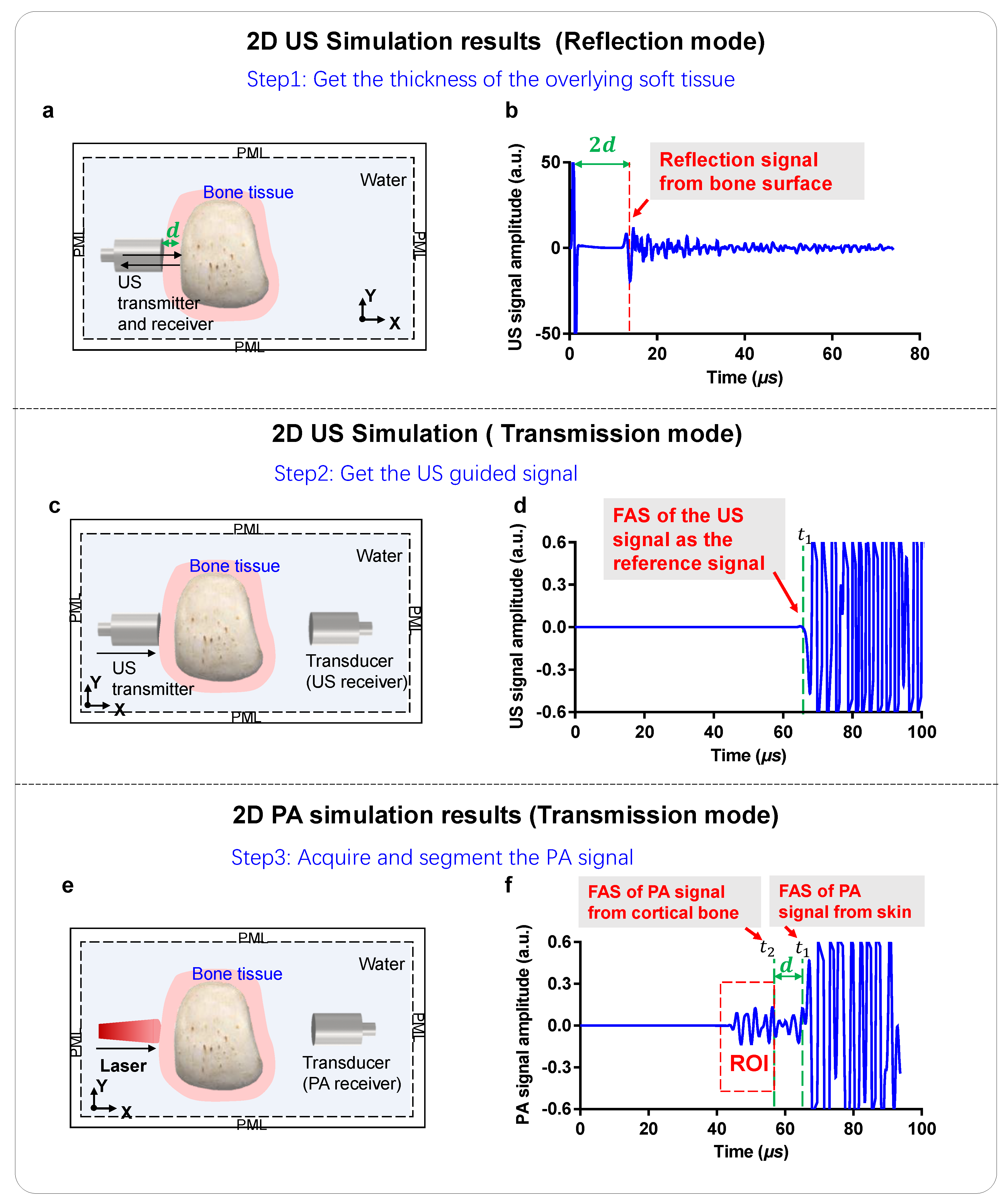 Applsci 11 00019 g005
