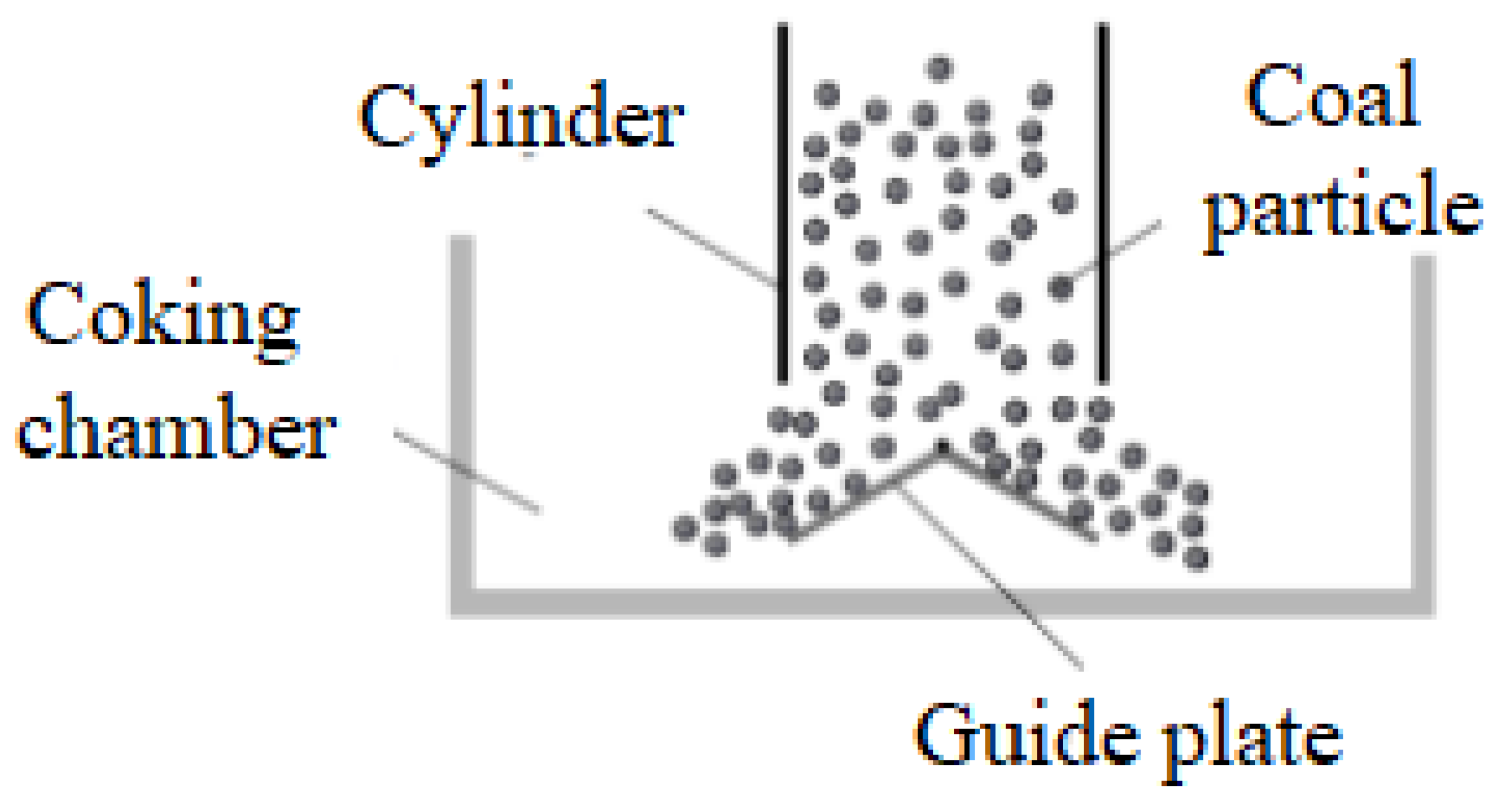 Applsci 11 00033 g005