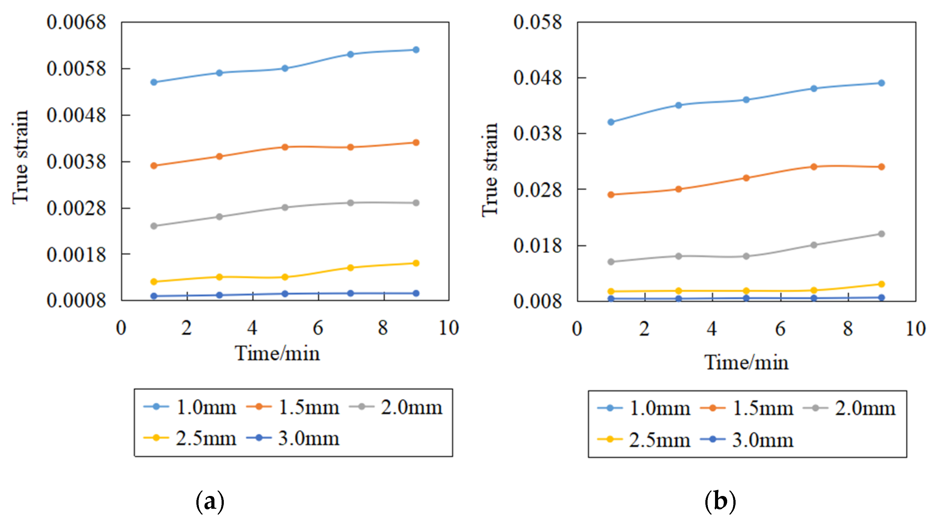 Applsci 11 00033 g007