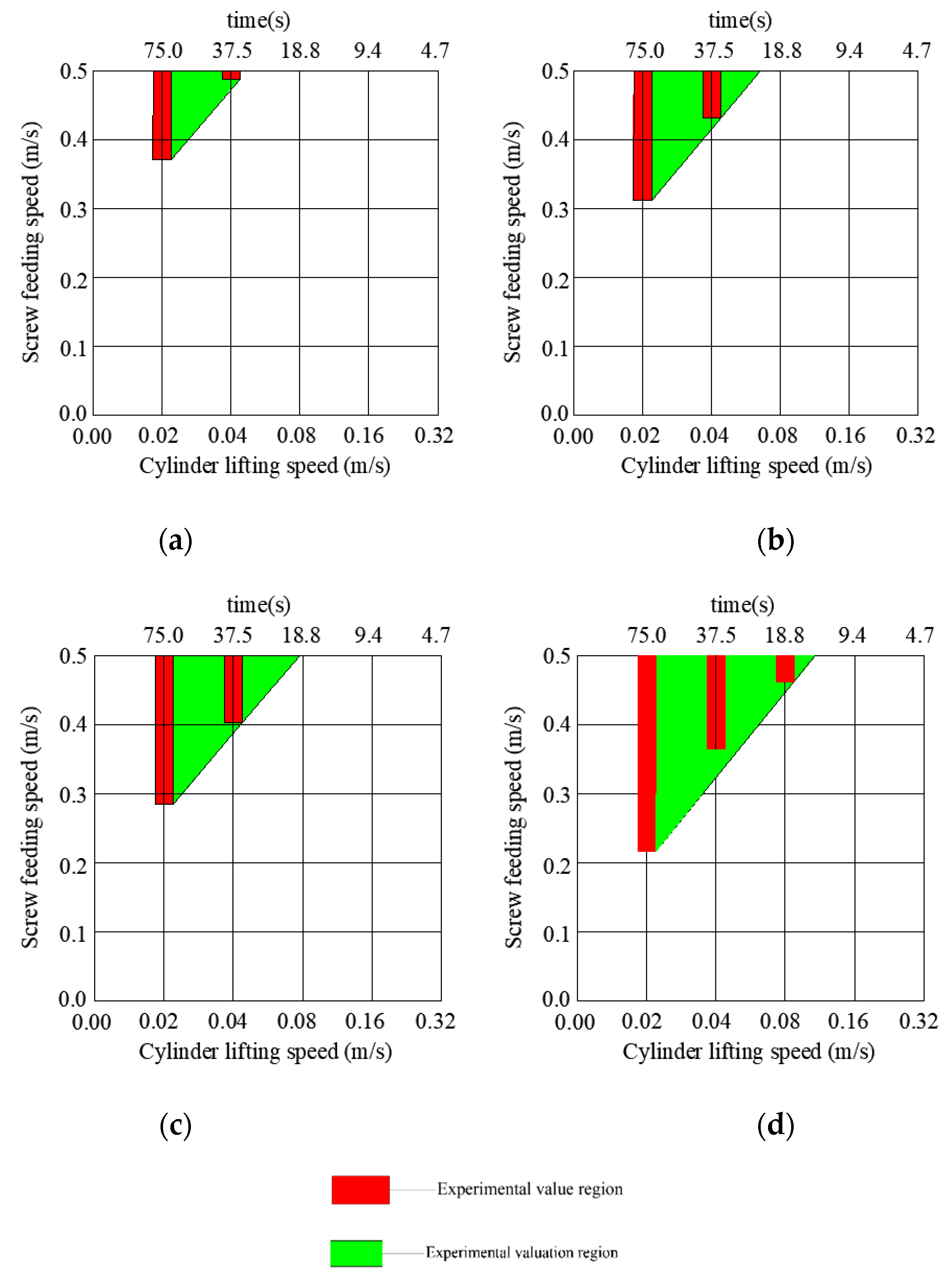 Applsci 11 00033 g009