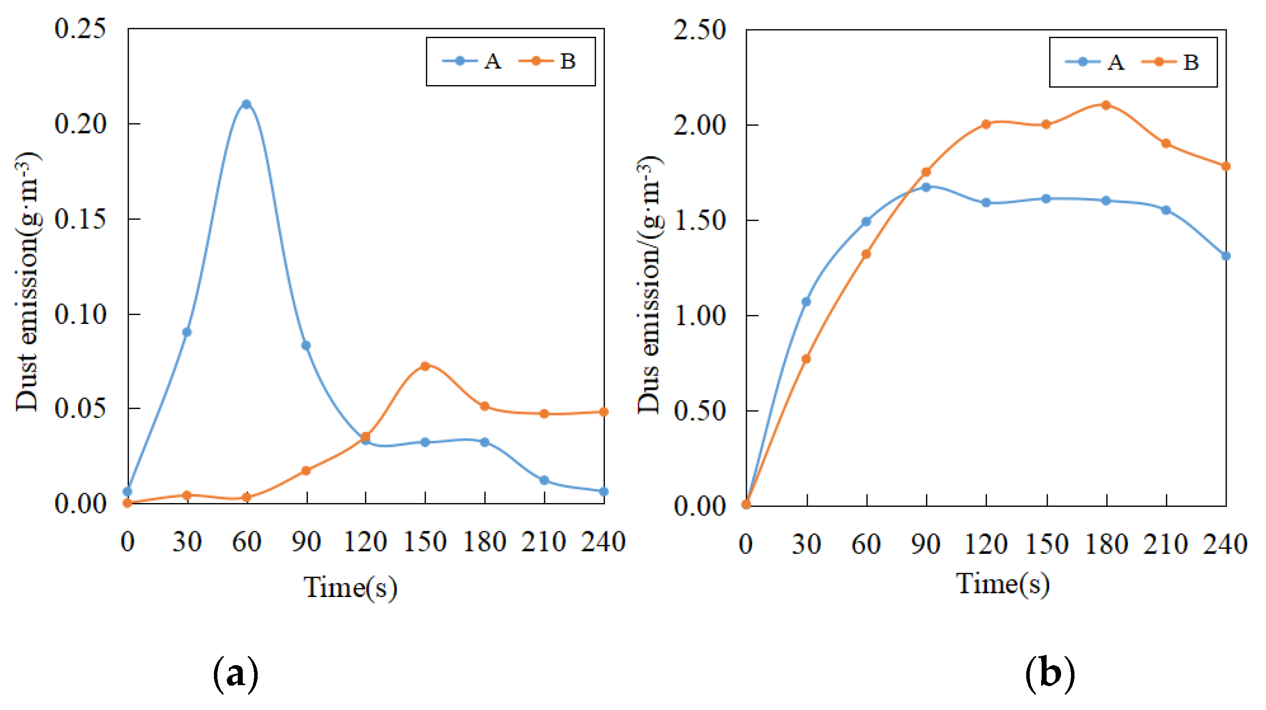 Applsci 11 00033 g010