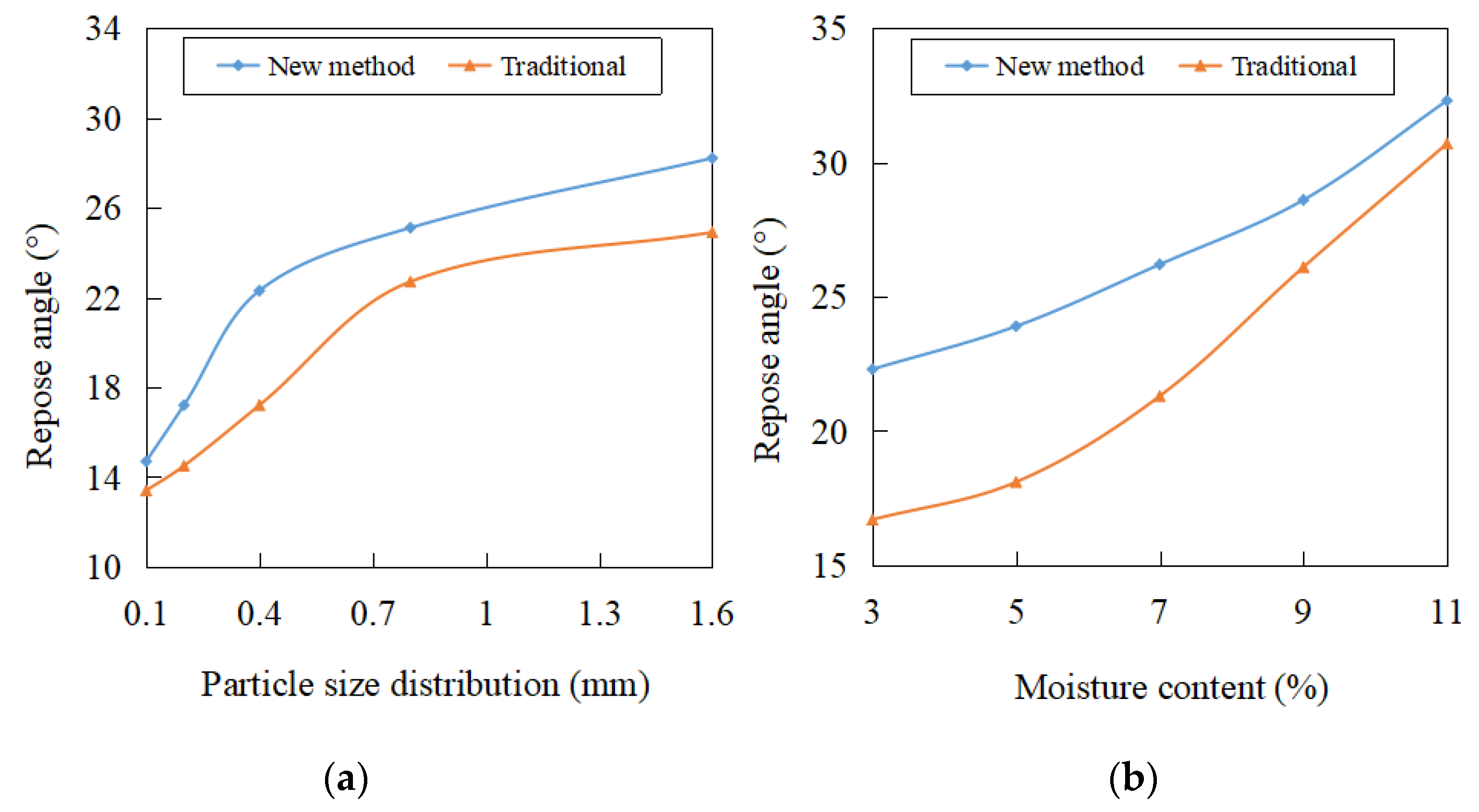 Applsci 11 00033 g013