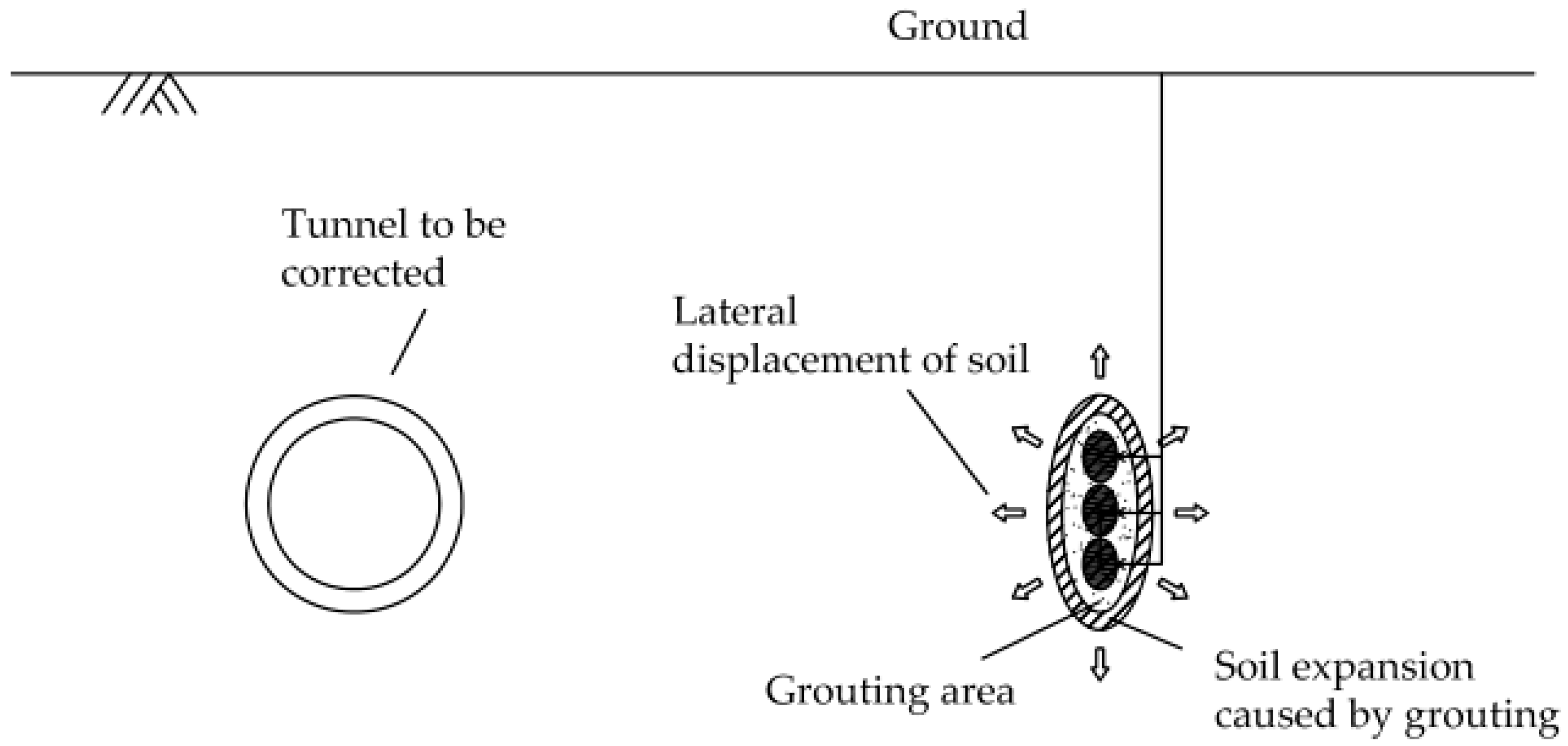 Applsci 11 00040 g001