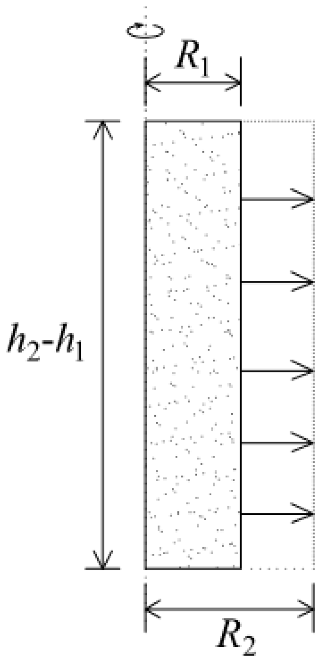 Applsci 11 00040 g003
