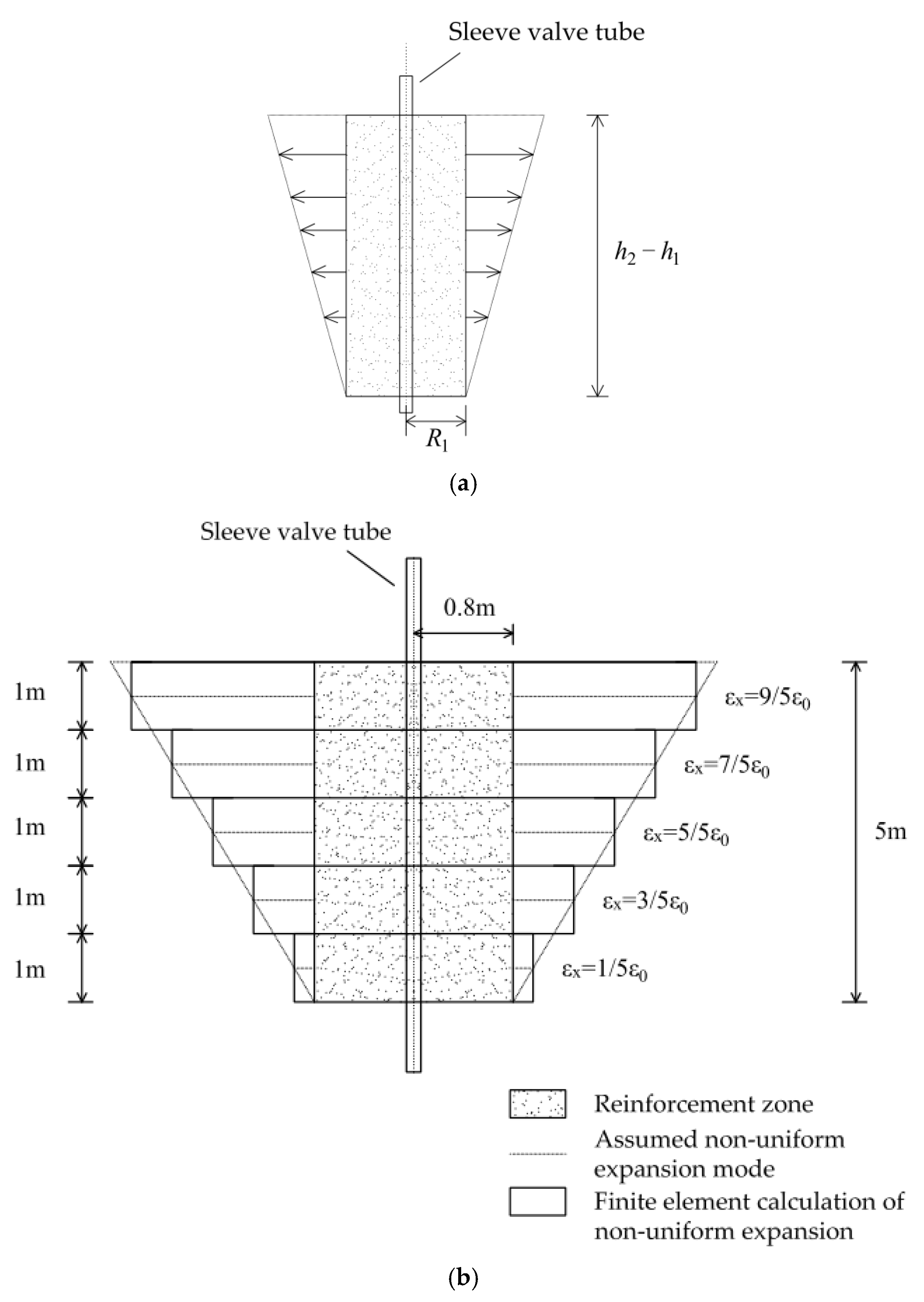 Applsci 11 00040 g004