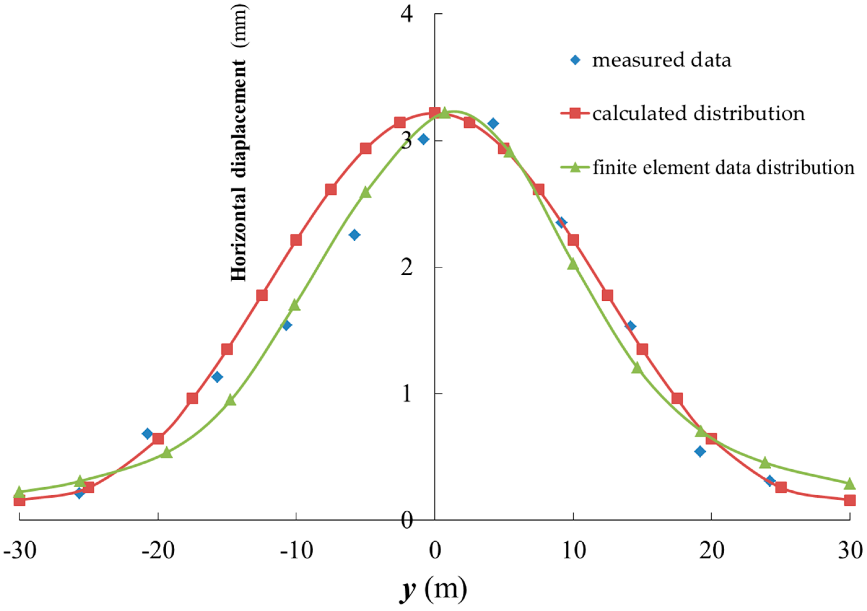 Applsci 11 00040 g006