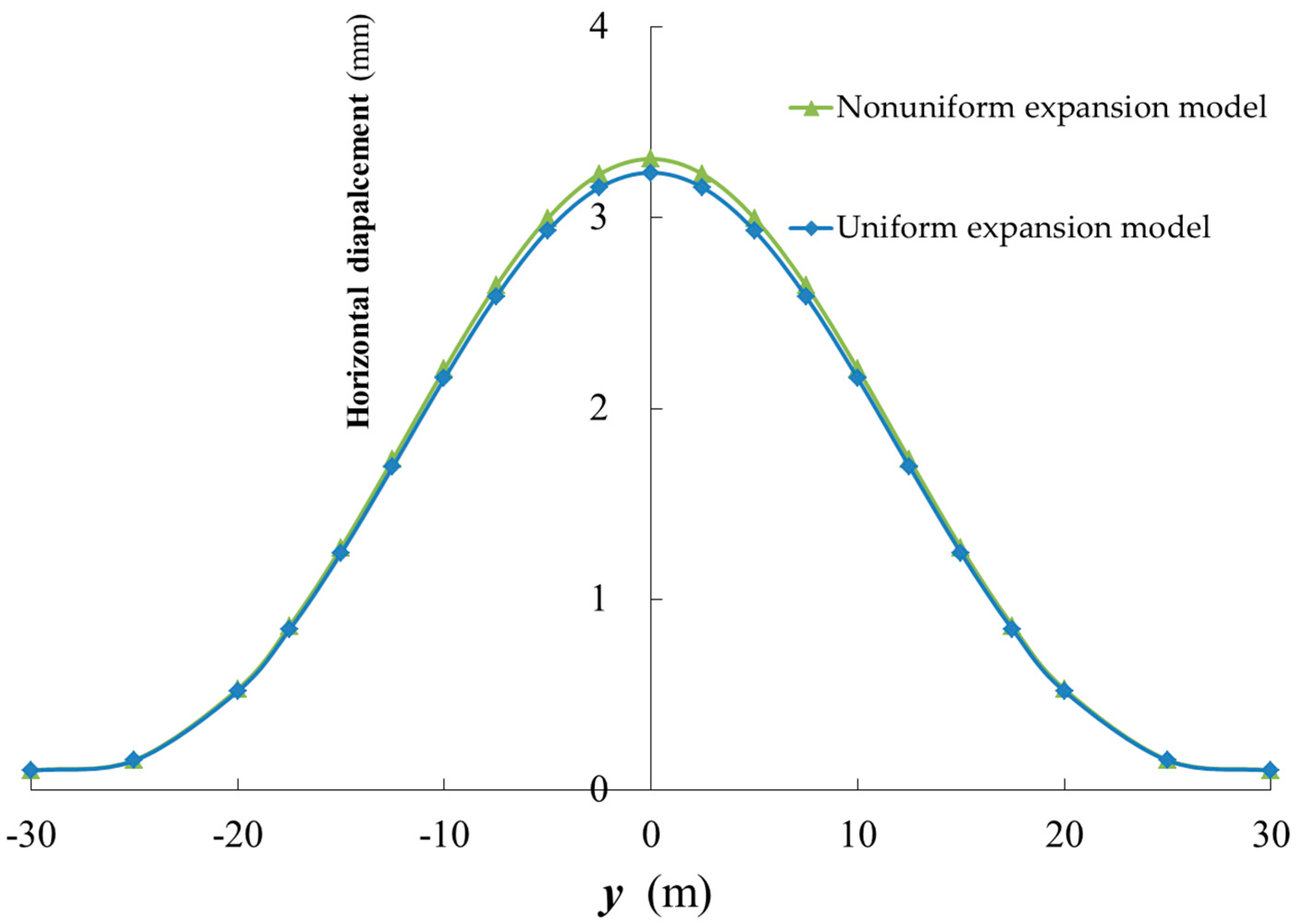 Applsci 11 00040 g008