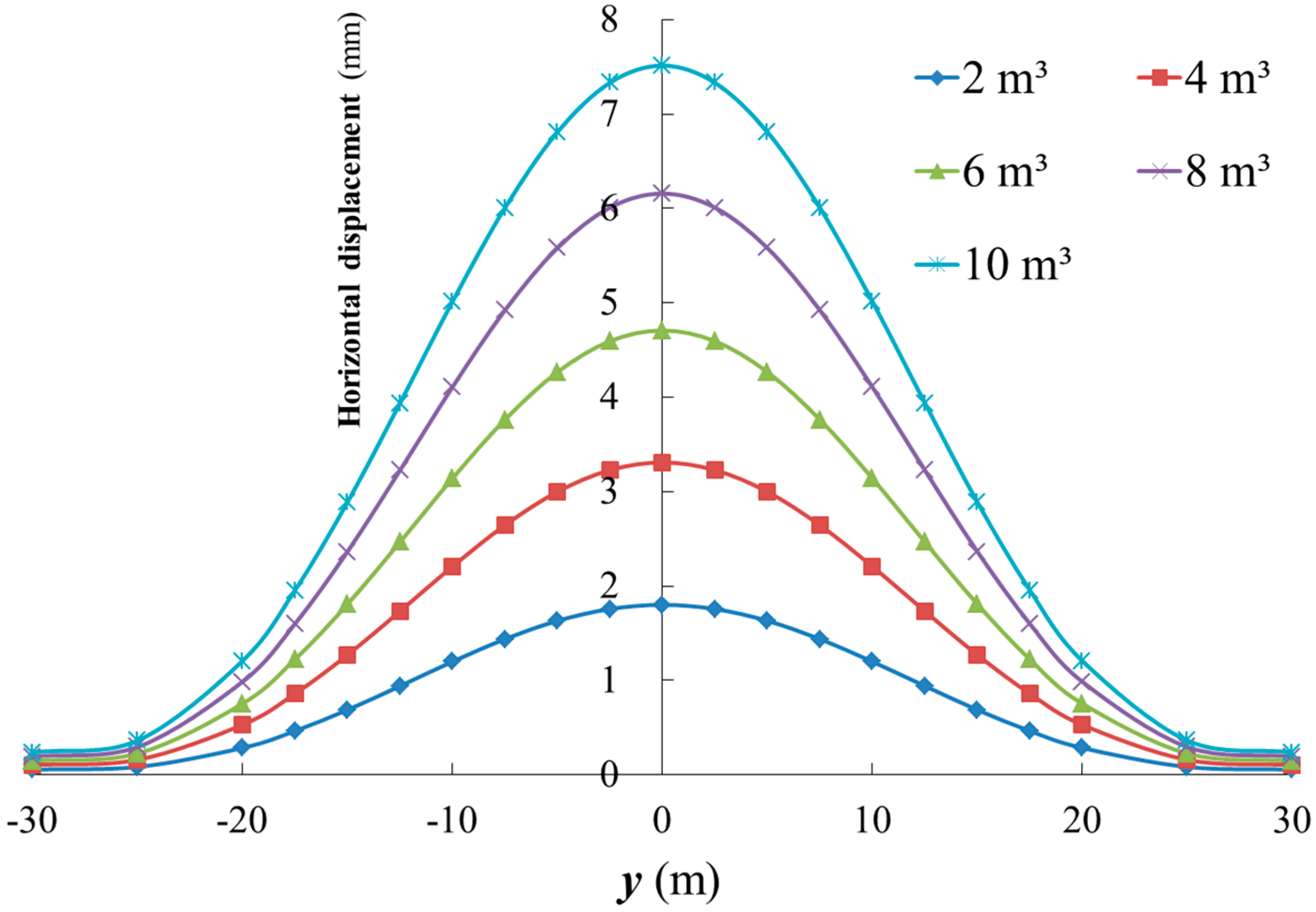 Applsci 11 00040 g009