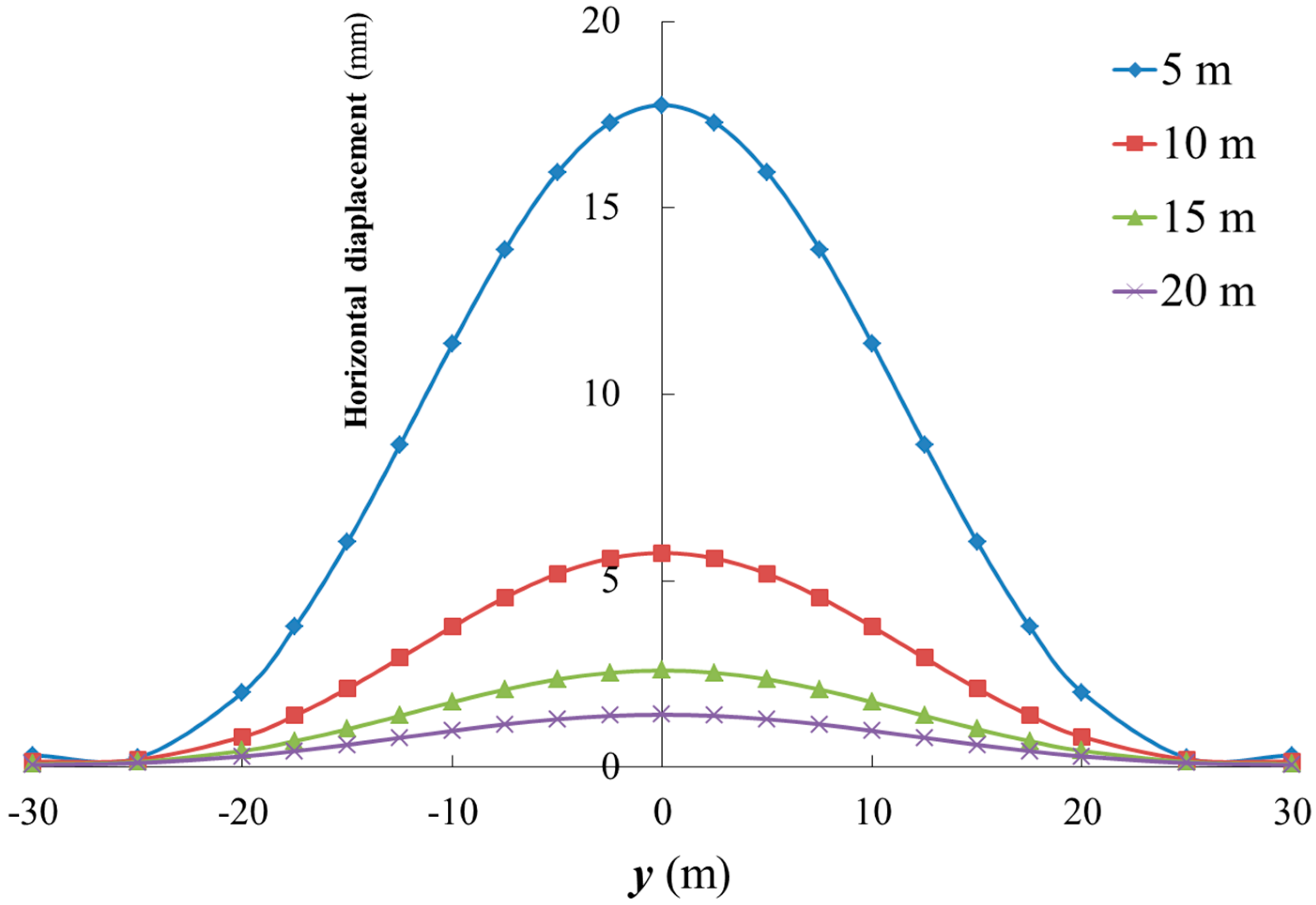 Applsci 11 00040 g011