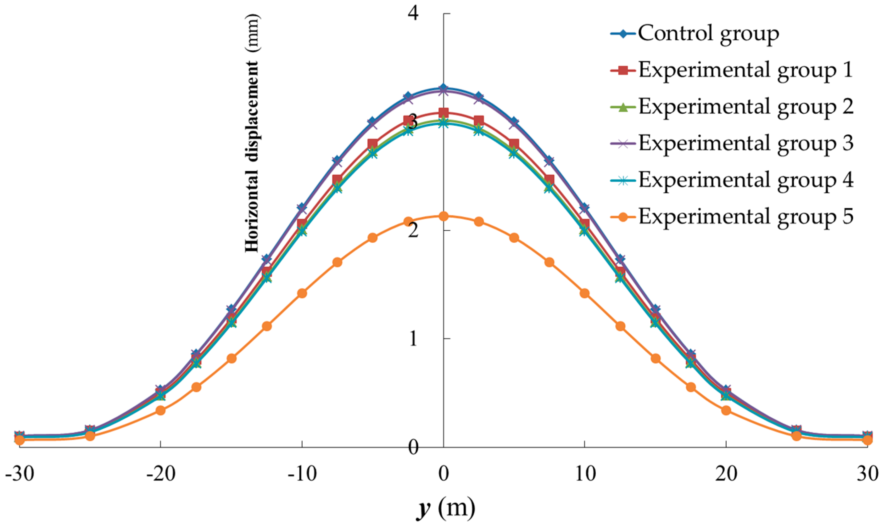 Applsci 11 00040 g014