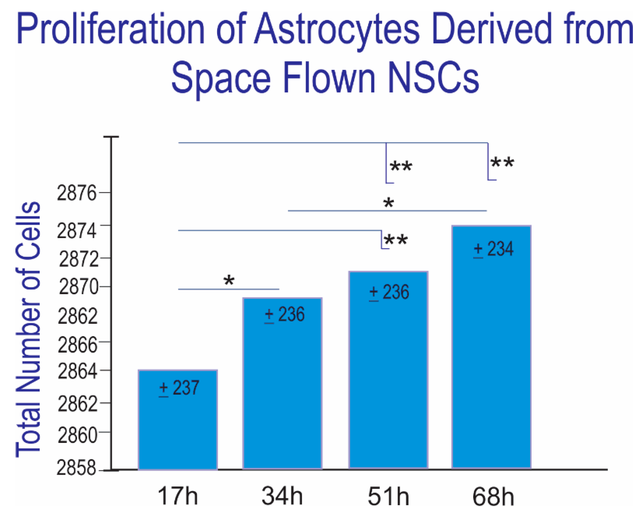 Applsci 11 00041 g005
