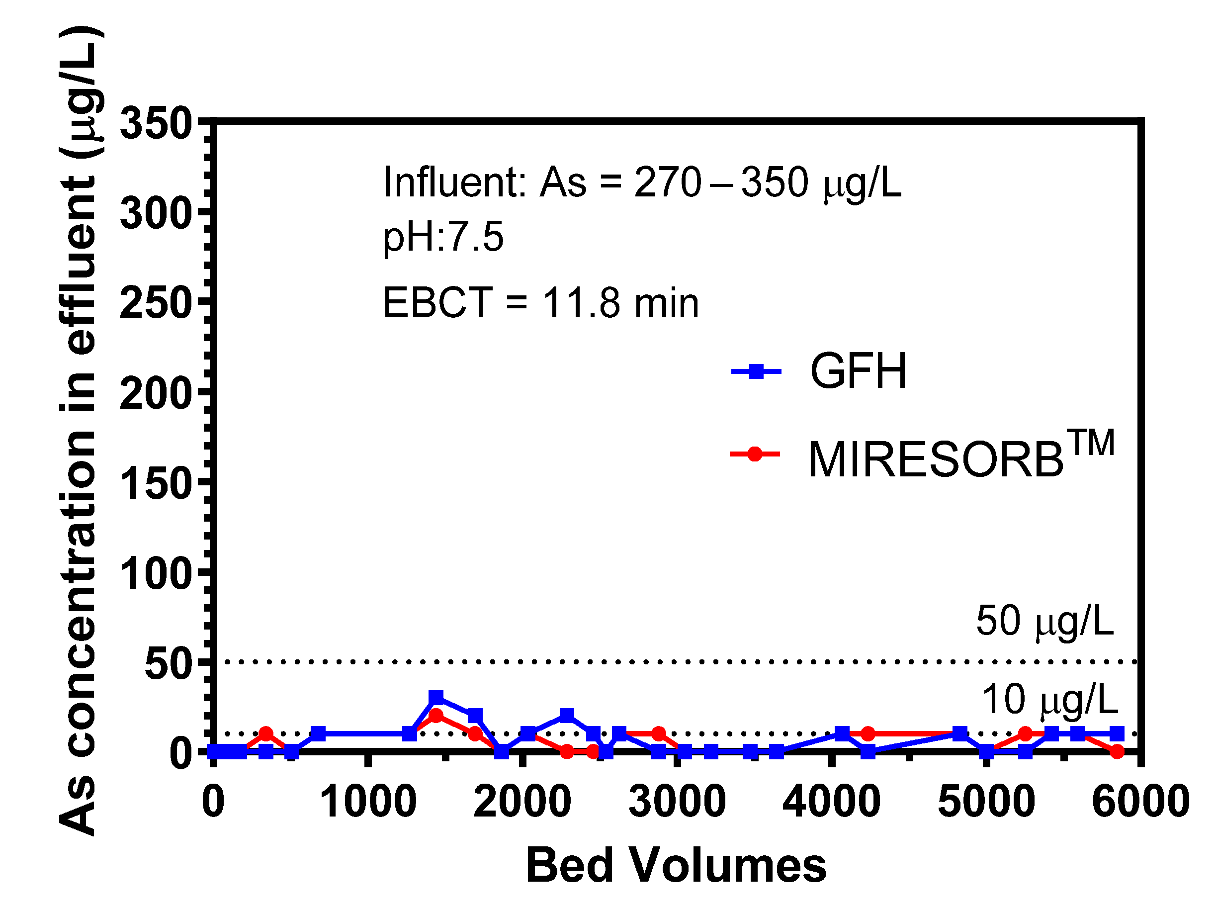 Applsci 11 00047 g006 Applsci 11 00047 g006