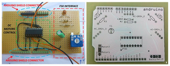 Applied Sciences Free Full Text An Android And Arduino Based Low Cost Educational Robot With Applied Intelligent Control And Machine Learning Html