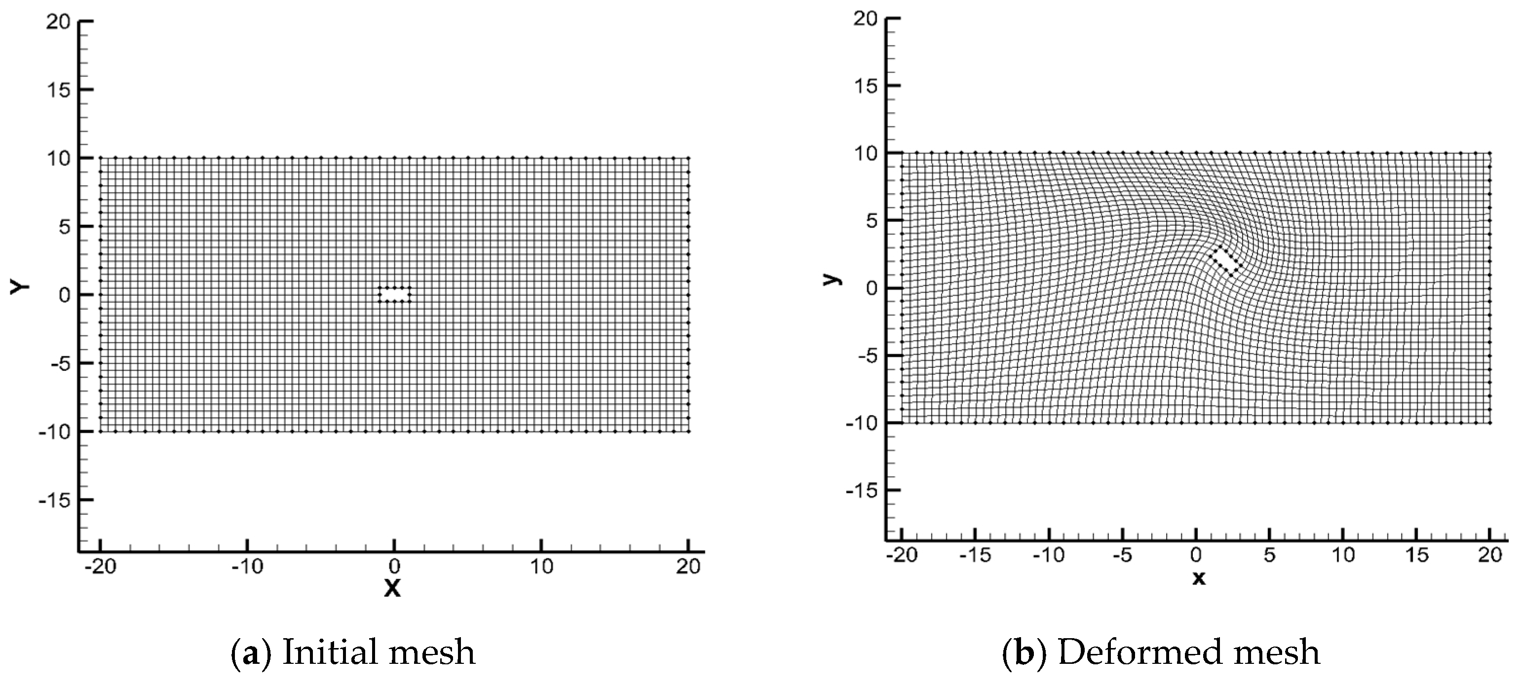 Applsci 11 00059 g002