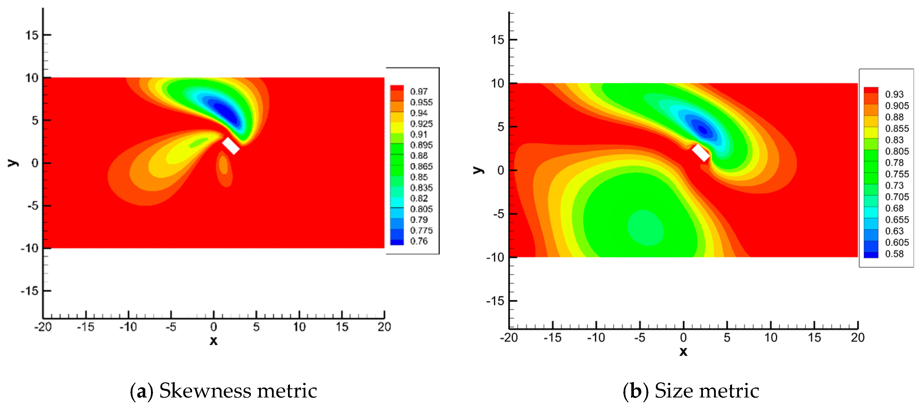 Applsci 11 00059 g003