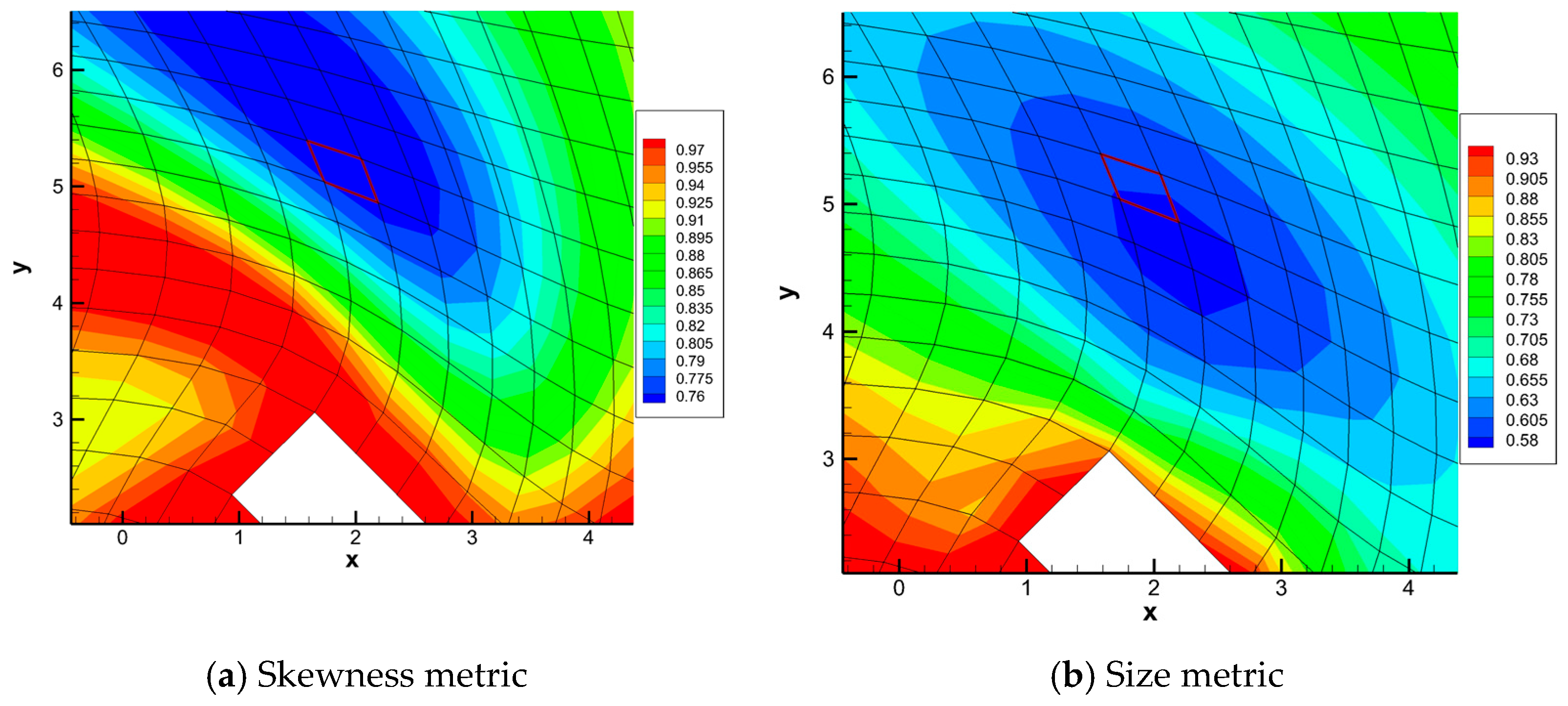 Applsci 11 00059 g004