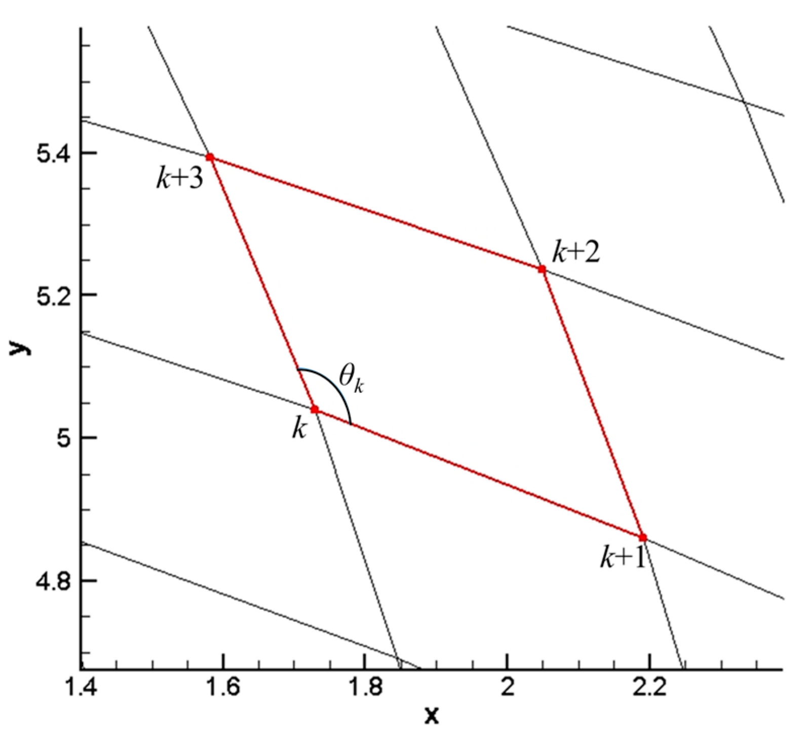 Applsci 11 00059 g005