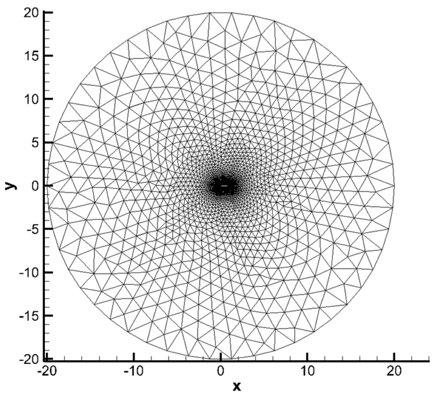 Applsci 11 00059 g007