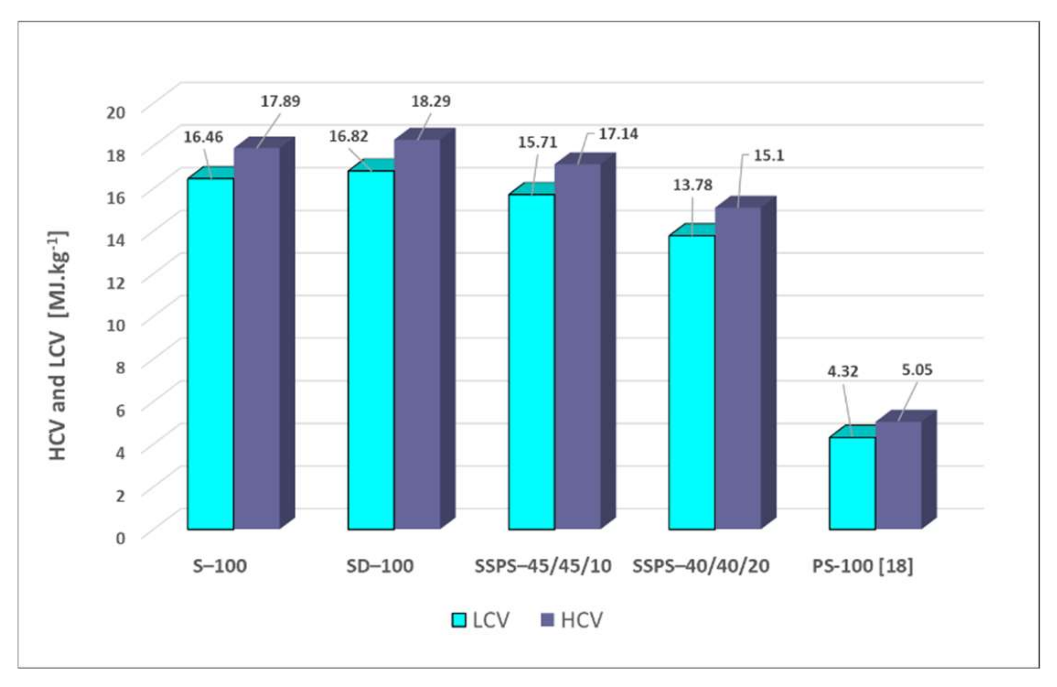 Applsci 11 00065 g003