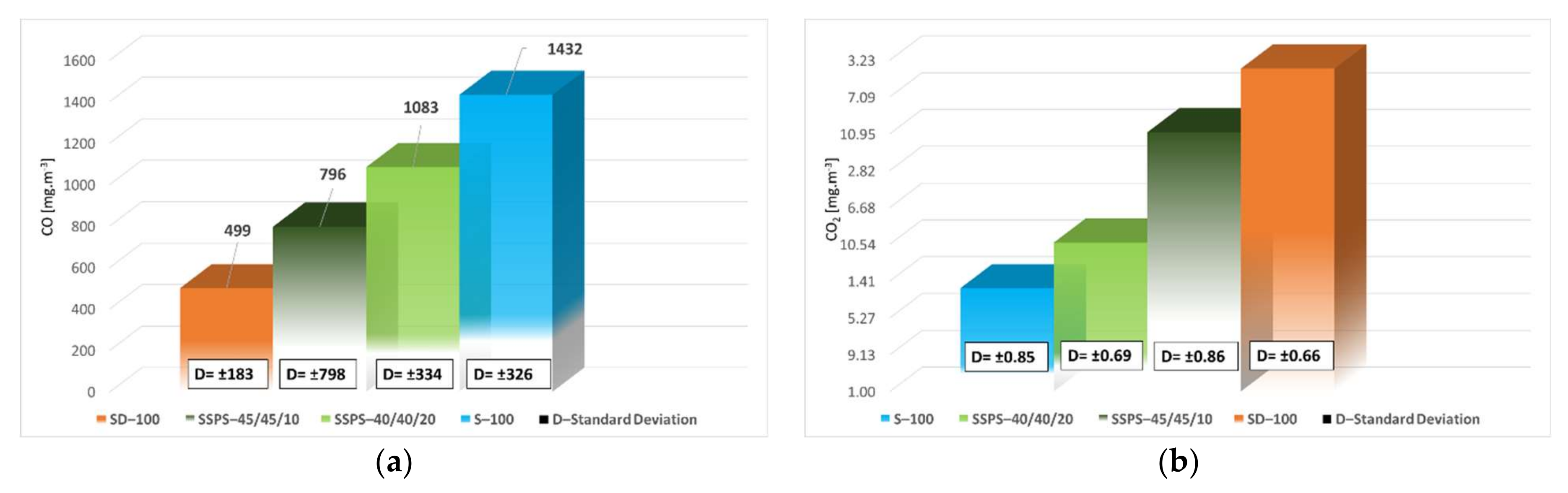 Applsci 11 00065 g006