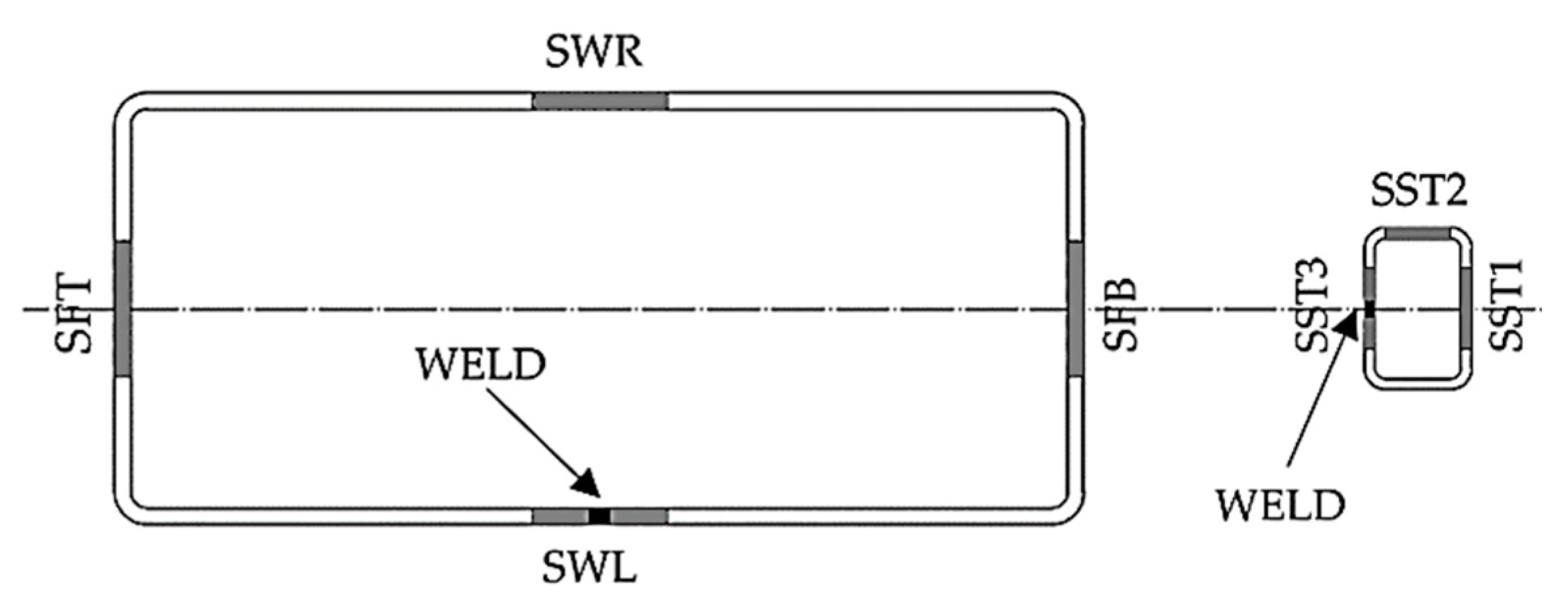 Applsci 11 00070 g003