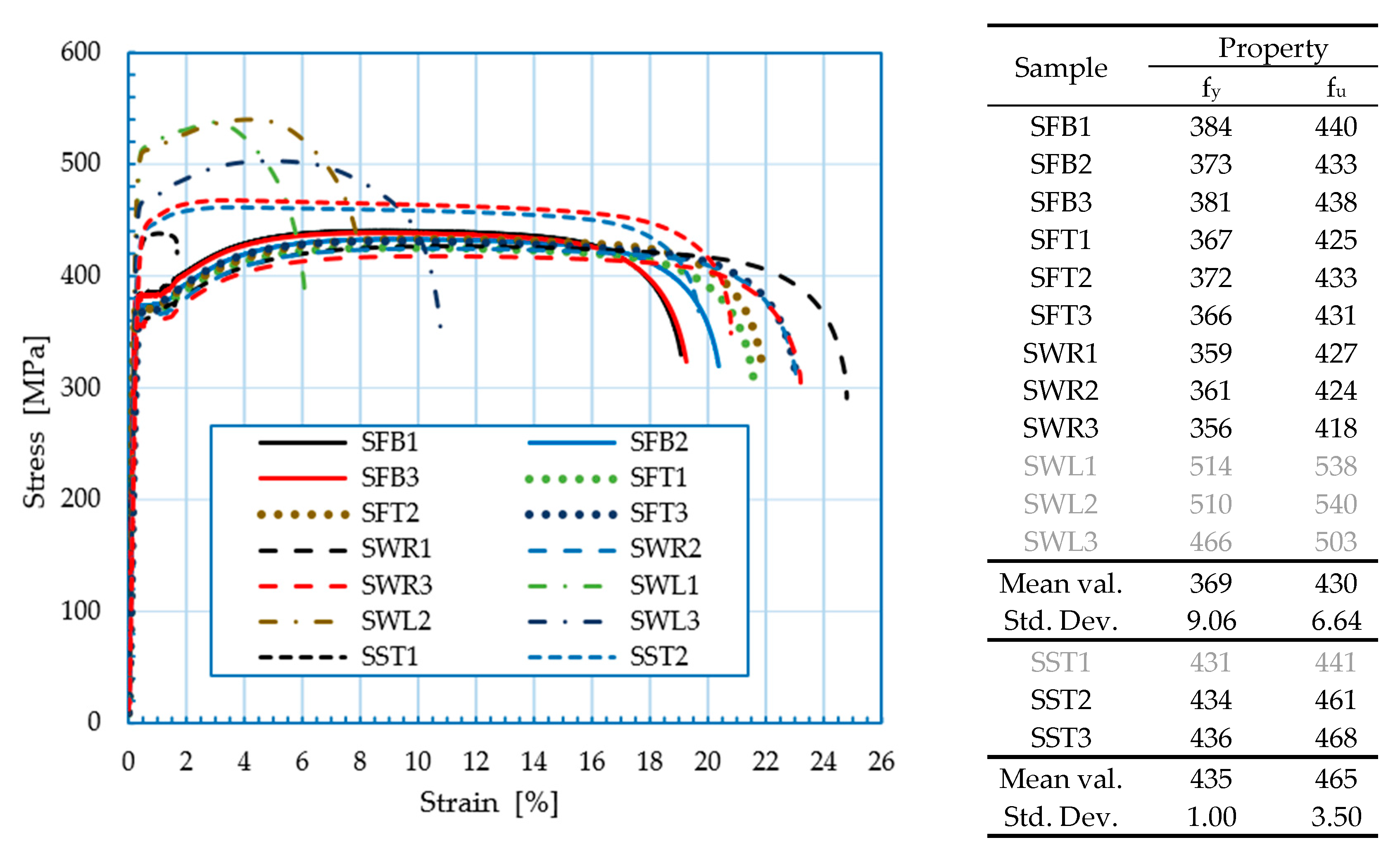 Applsci 11 00070 g004