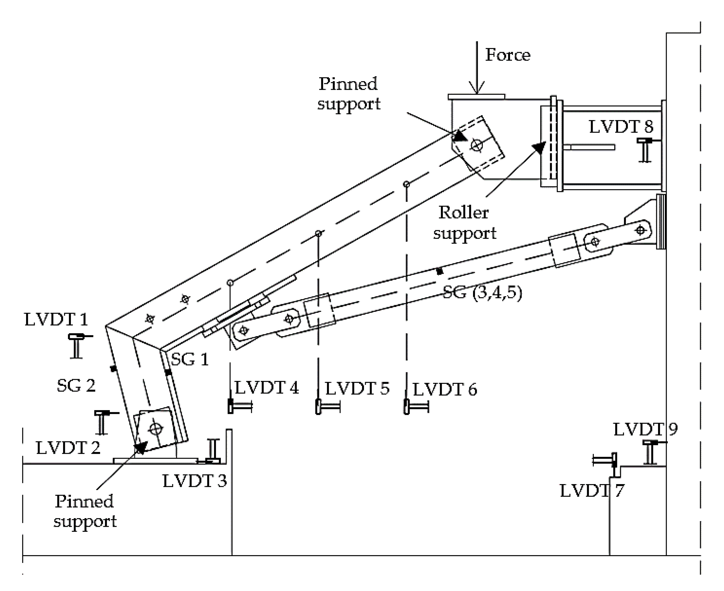 Applsci 11 00070 g006