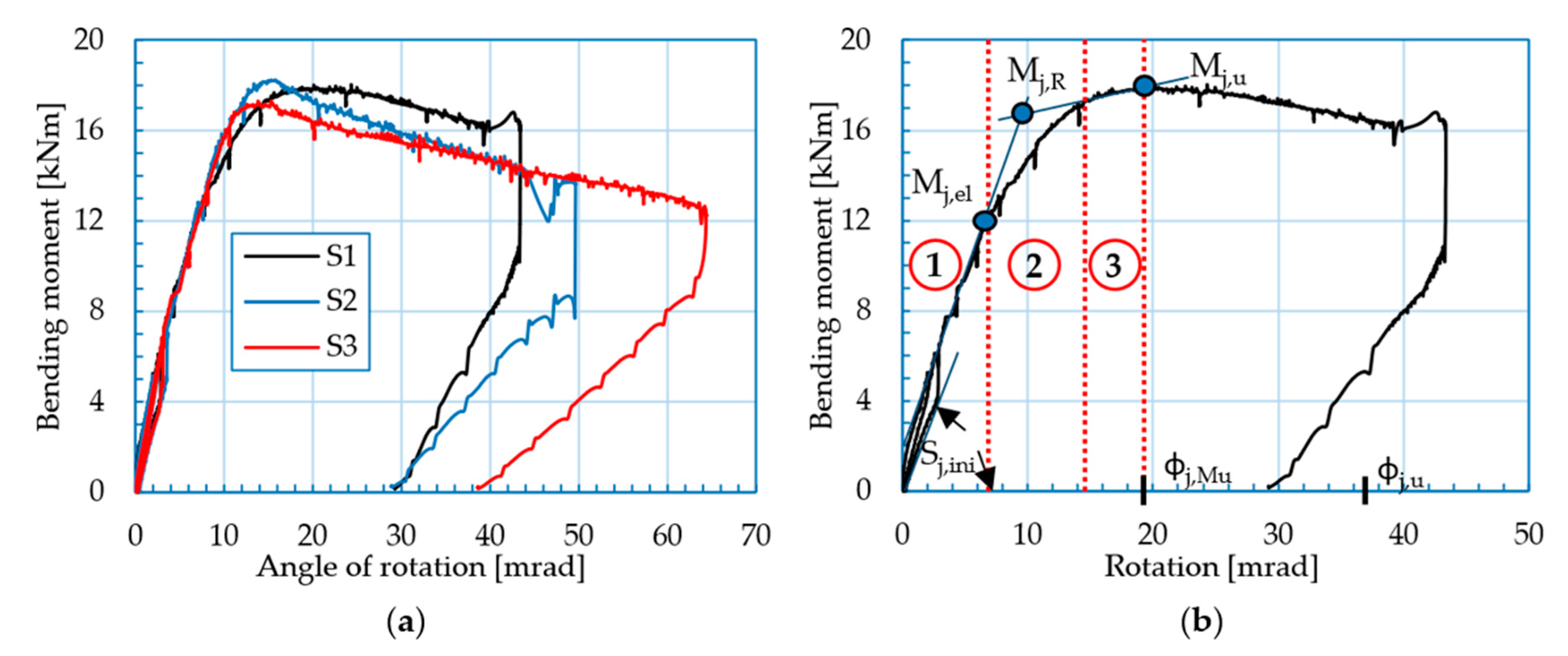 Applsci 11 00070 g009