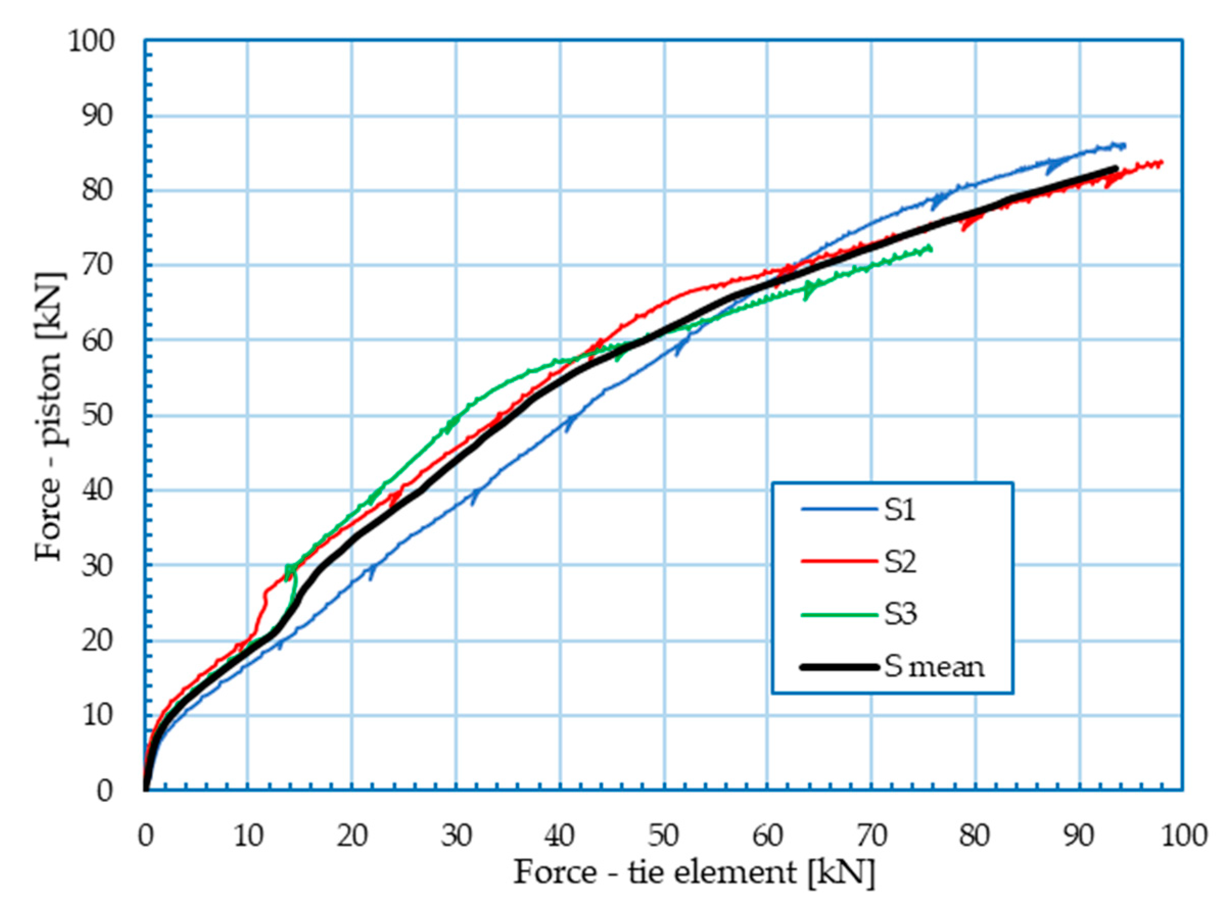 Applsci 11 00070 g011