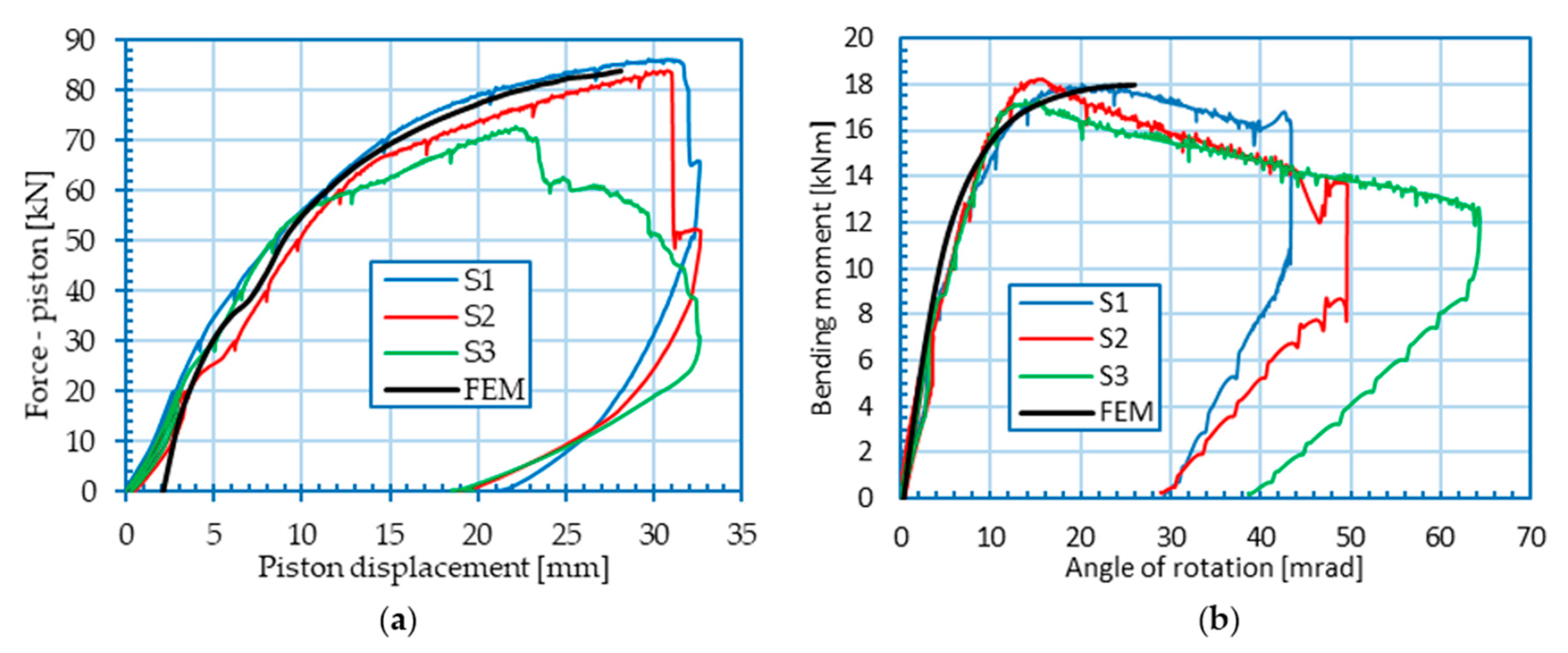 Applsci 11 00070 g013