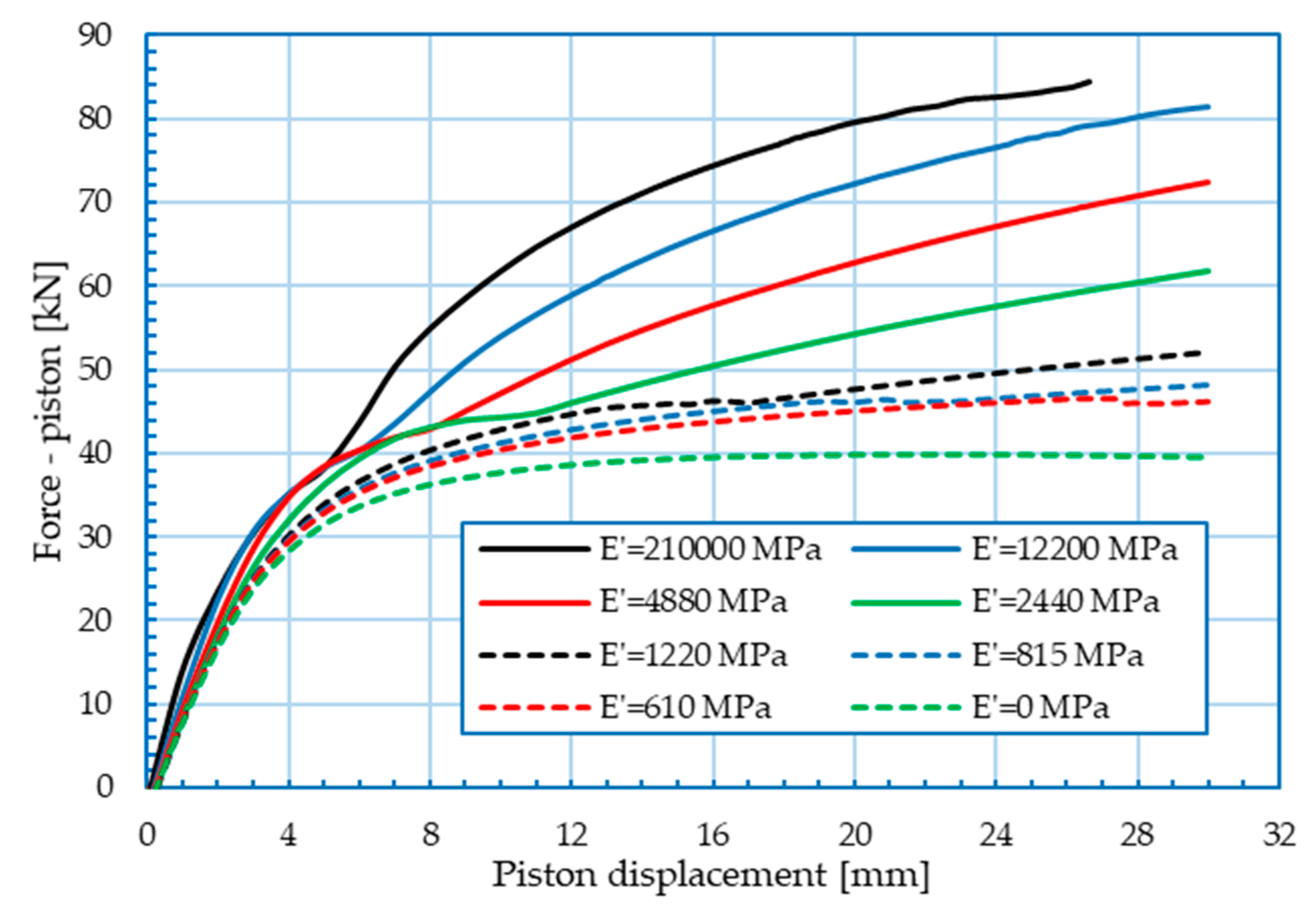 Applsci 11 00070 g015