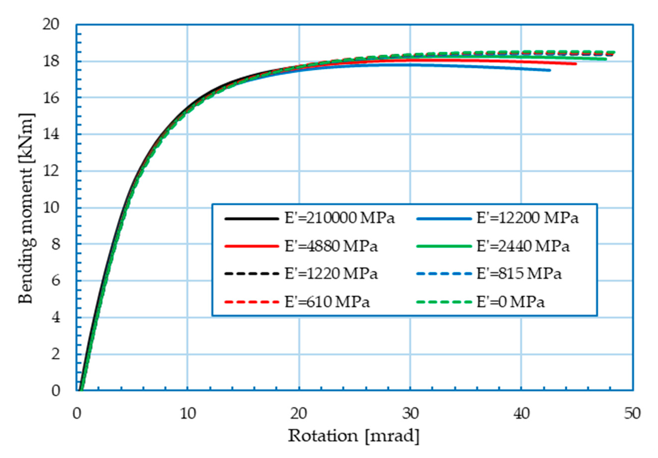Applsci 11 00070 g016