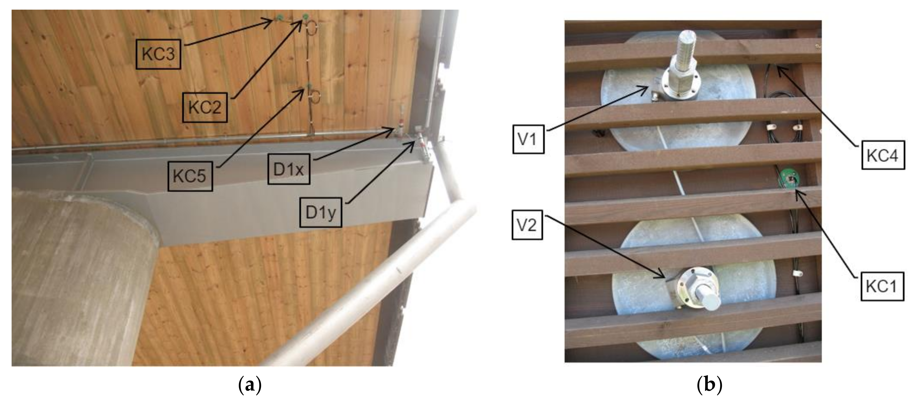 Applsci 11 00098 g008