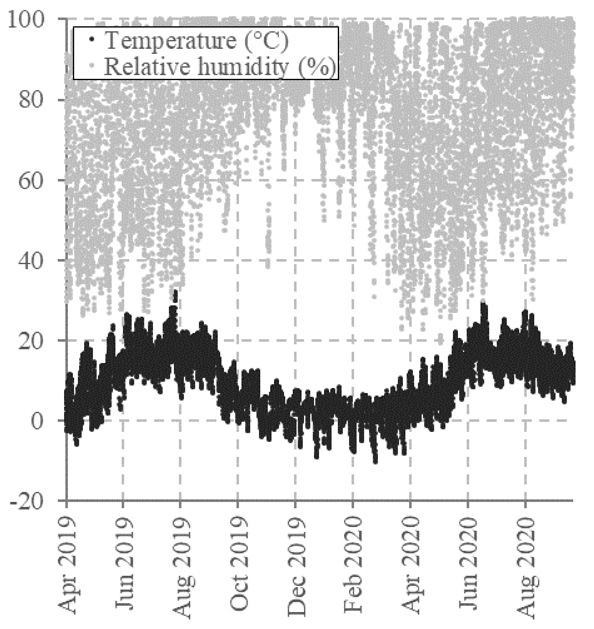 Applsci 11 00098 g009