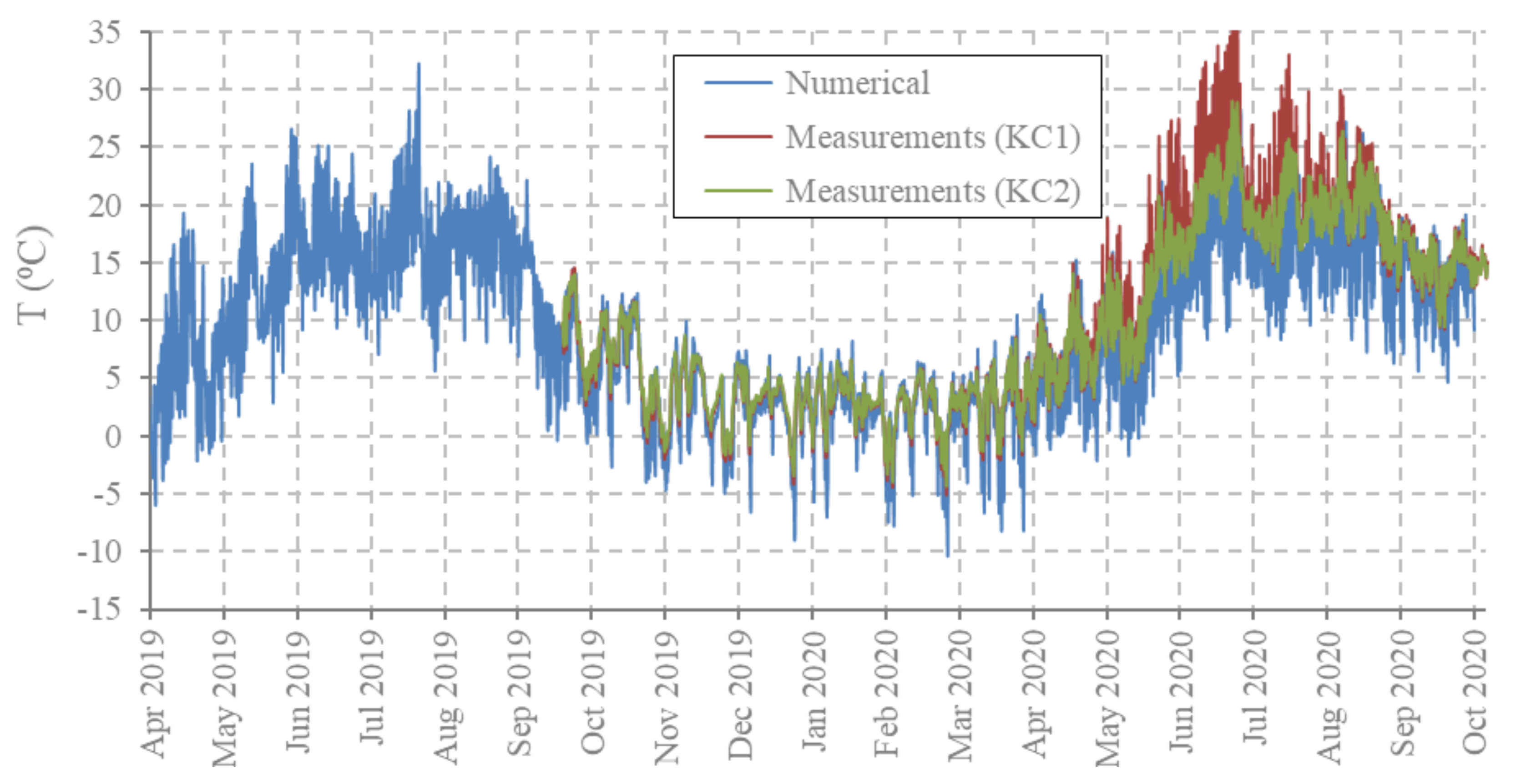 Applsci 11 00098 g013