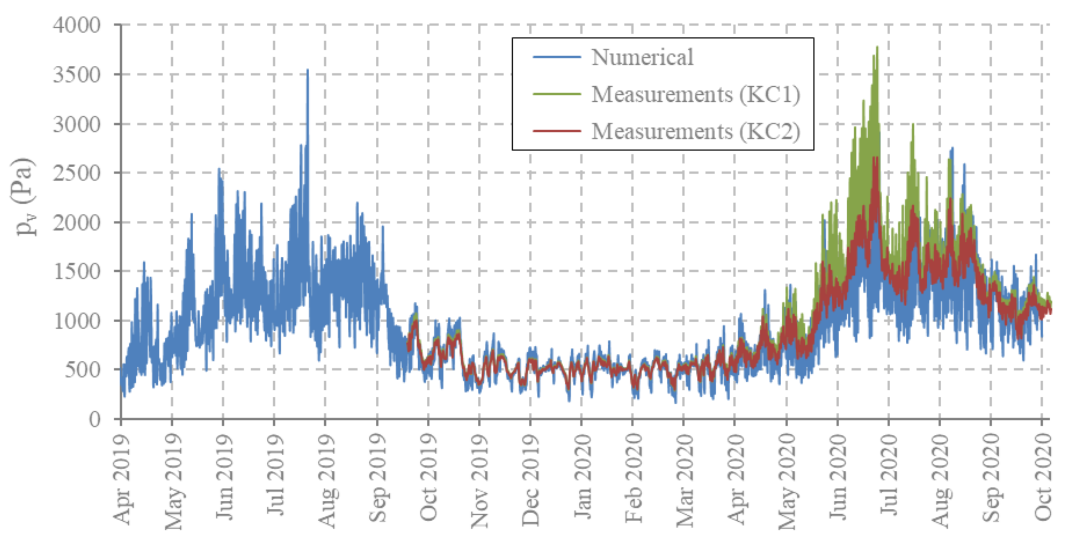 Applsci 11 00098 g014