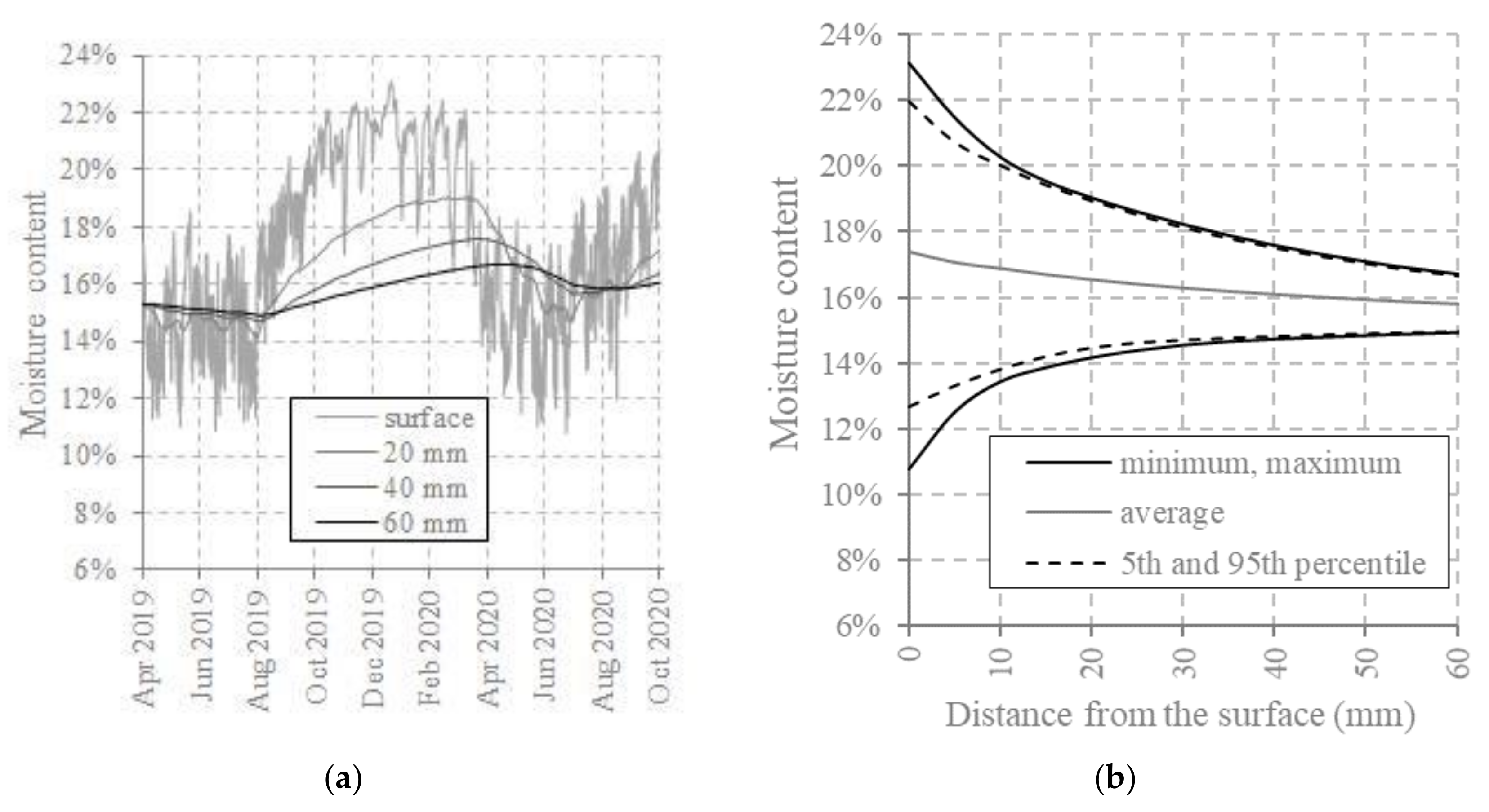 Applsci 11 00098 g015
