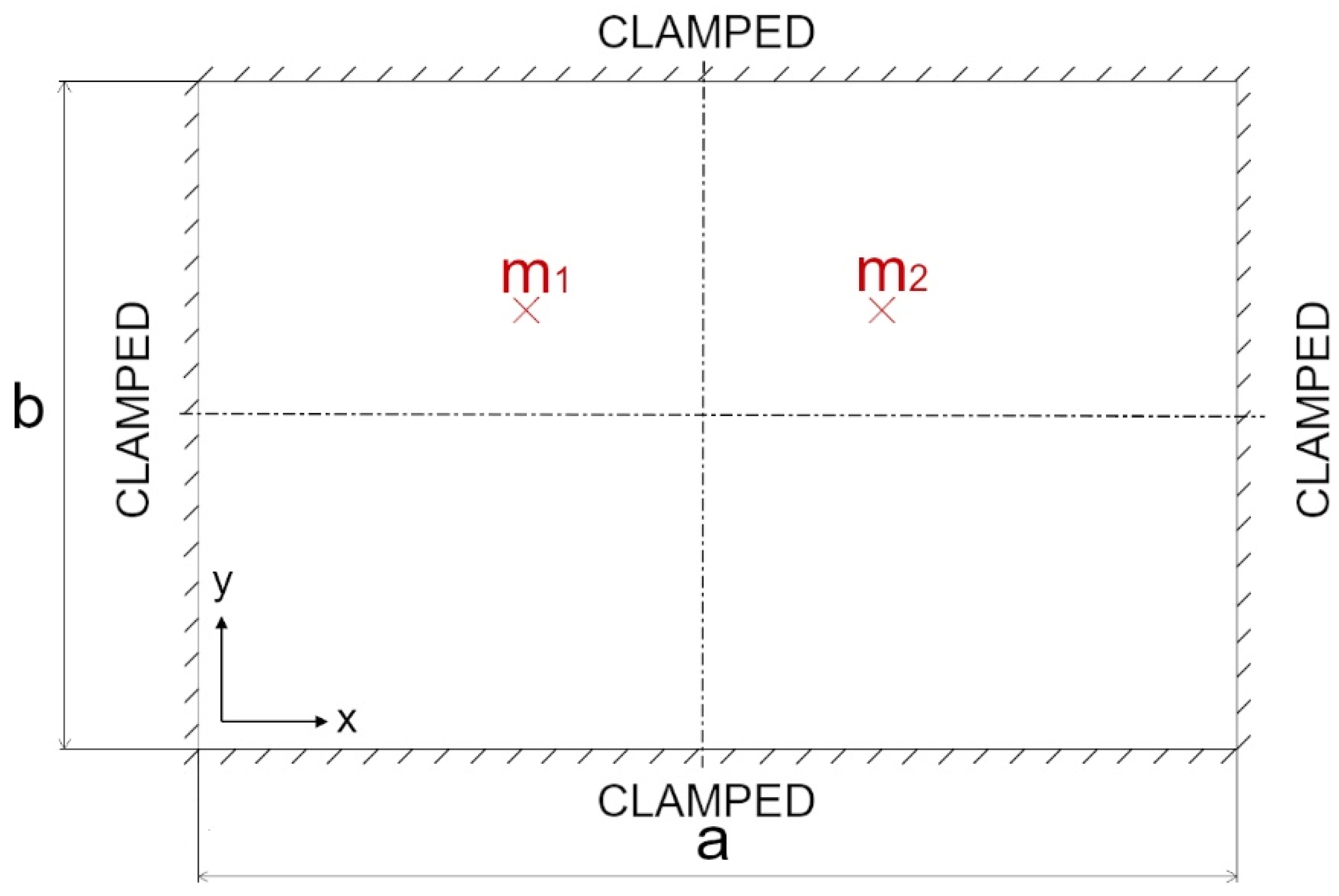 Applsci 11 00101 g004
