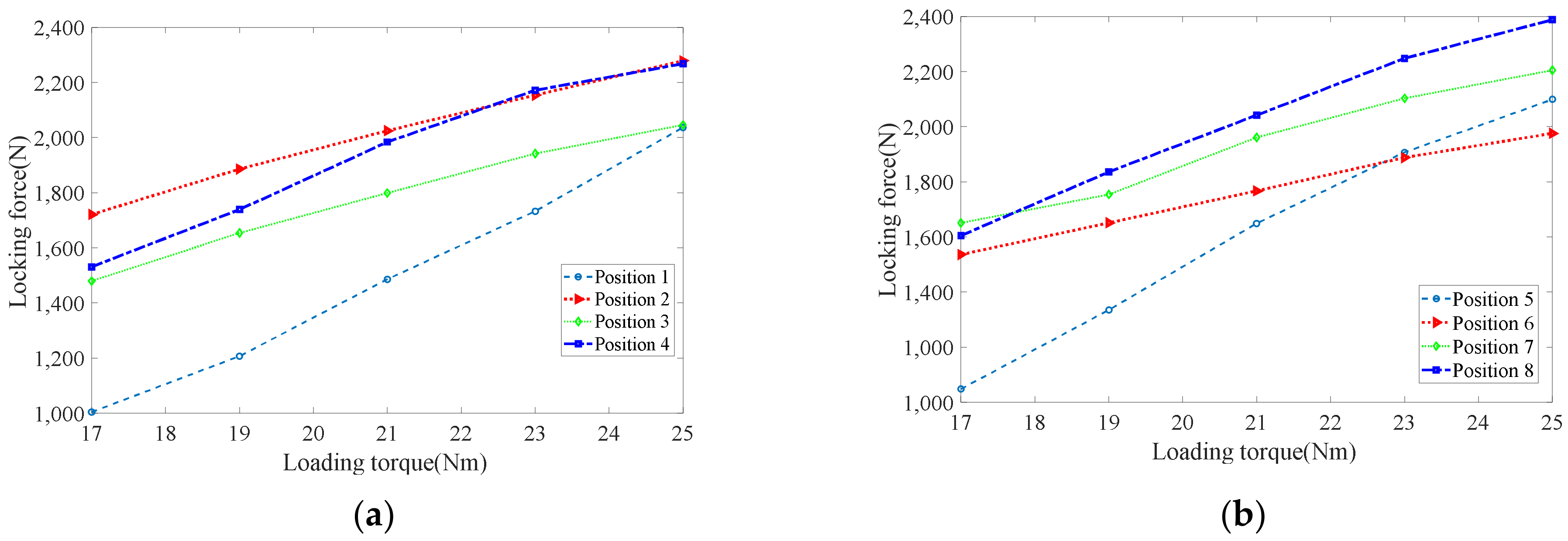 Applsci 11 00102 g013