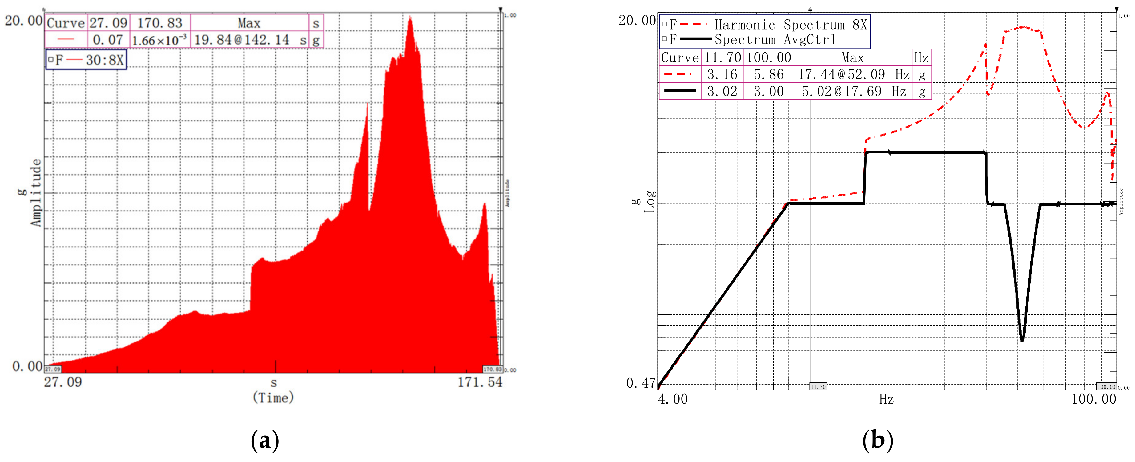 Applsci 11 00102 g015