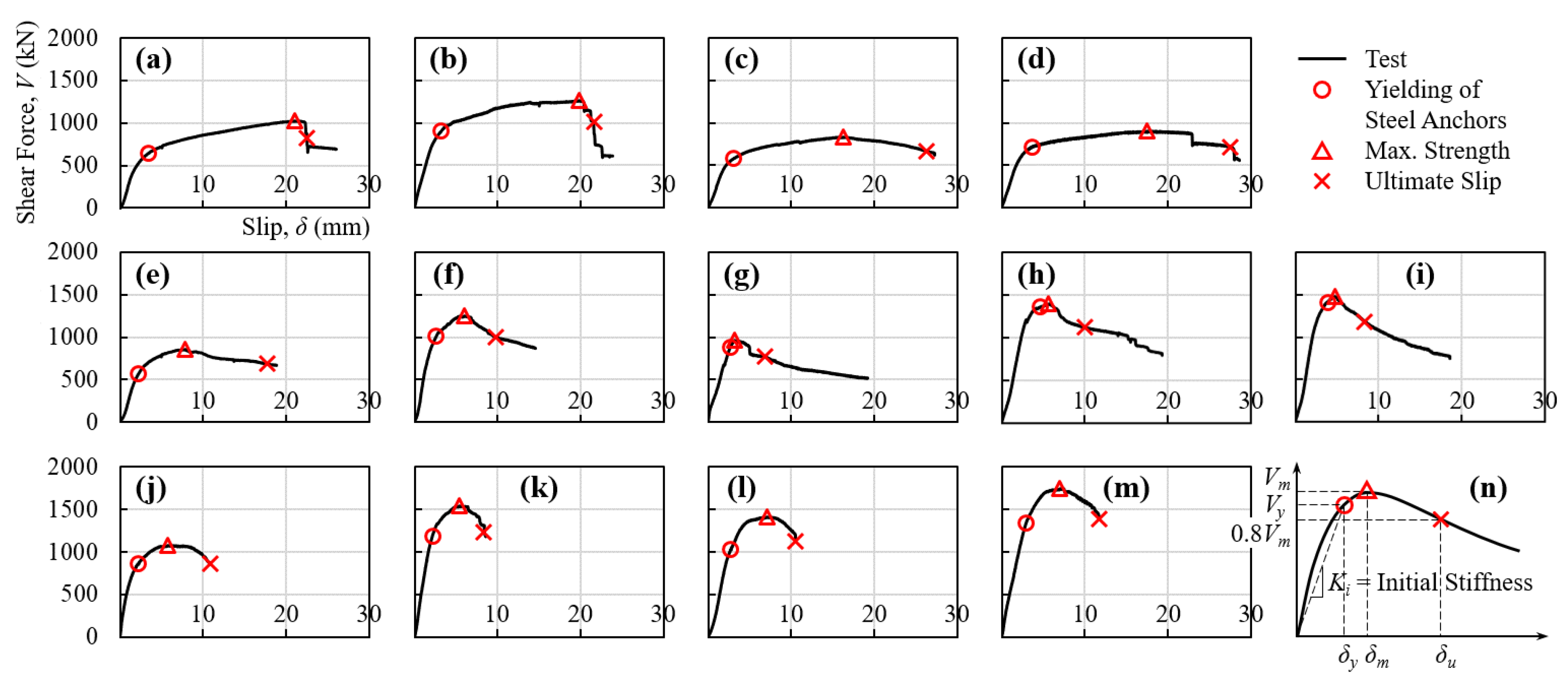 Applsci 11 00105 g005