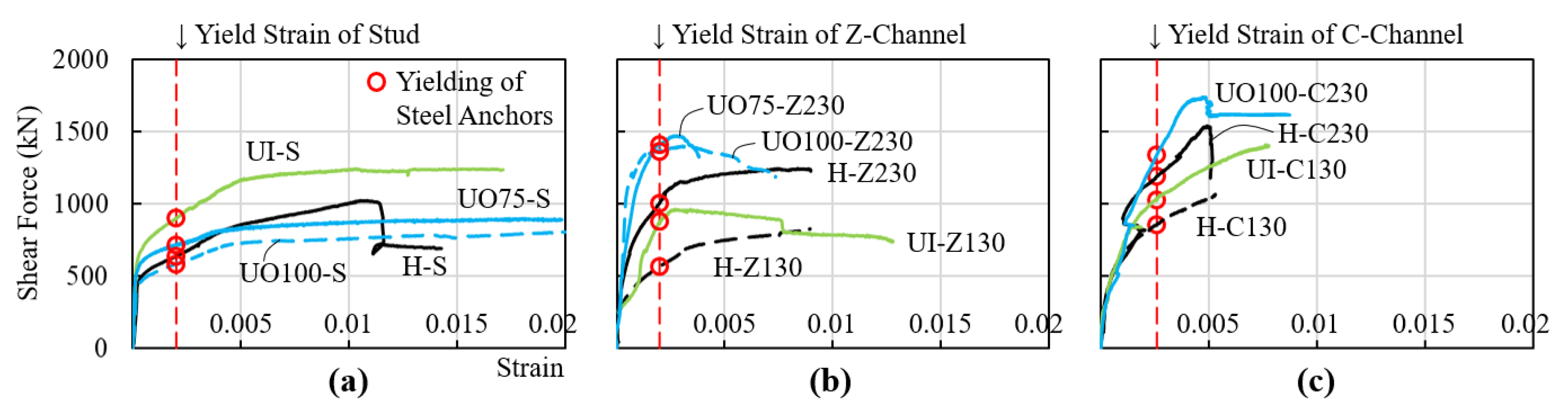 Applsci 11 00105 g006