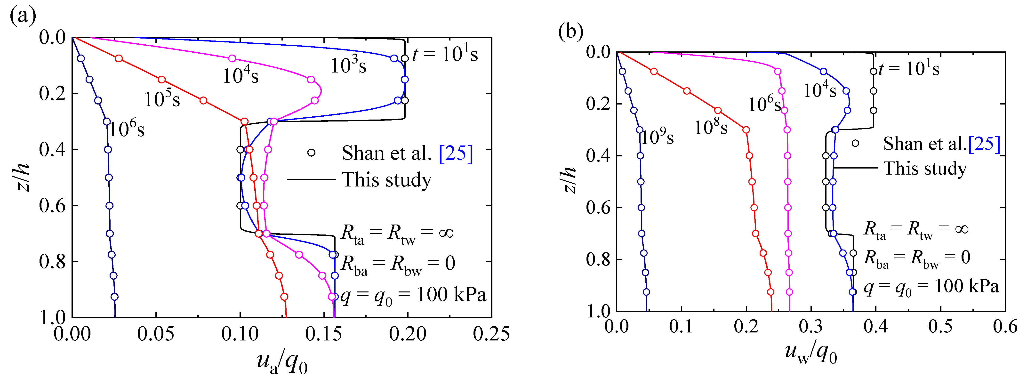 Applsci 11 00133 g002