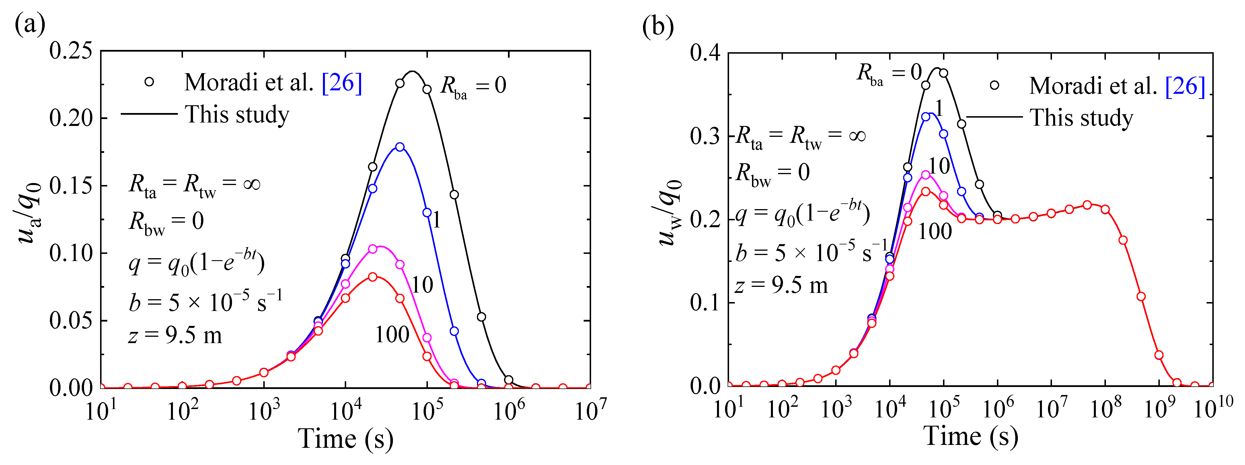 Applsci 11 00133 g003