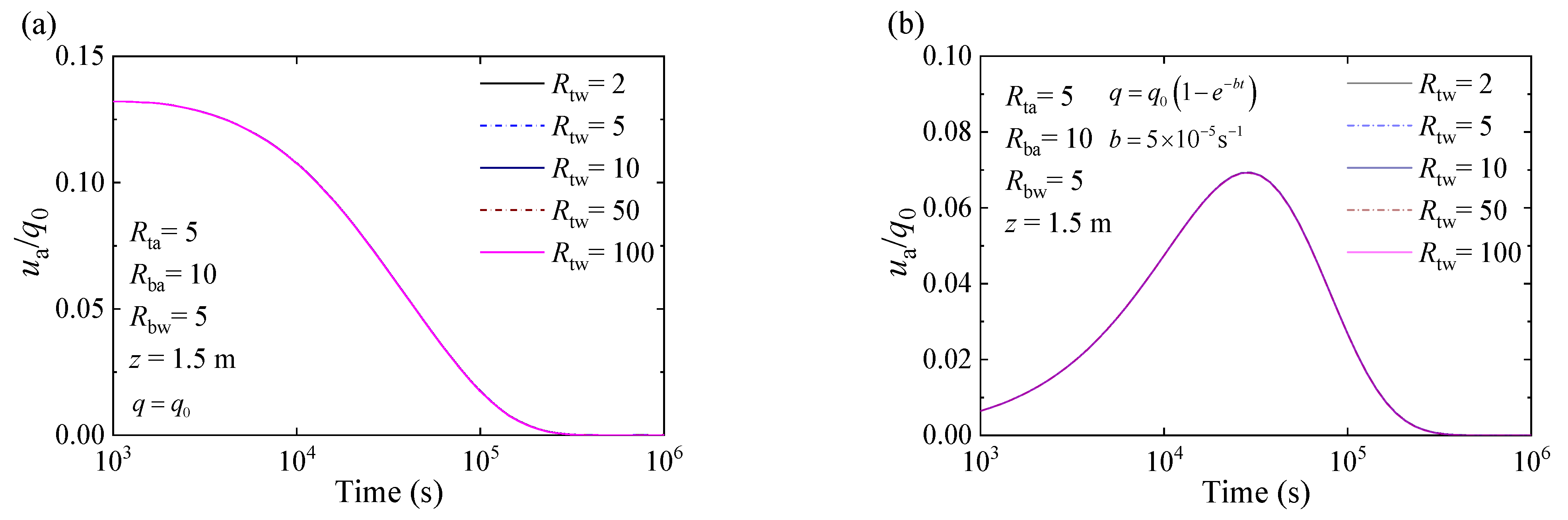 Applsci 11 00133 g008