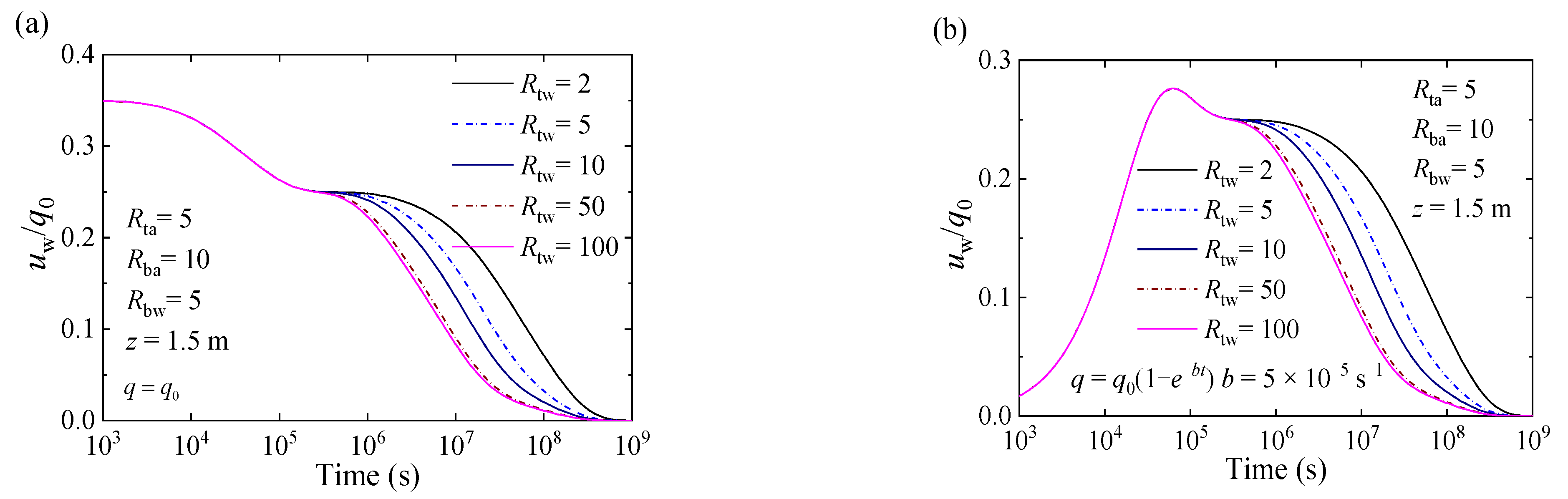 Applsci 11 00133 g009