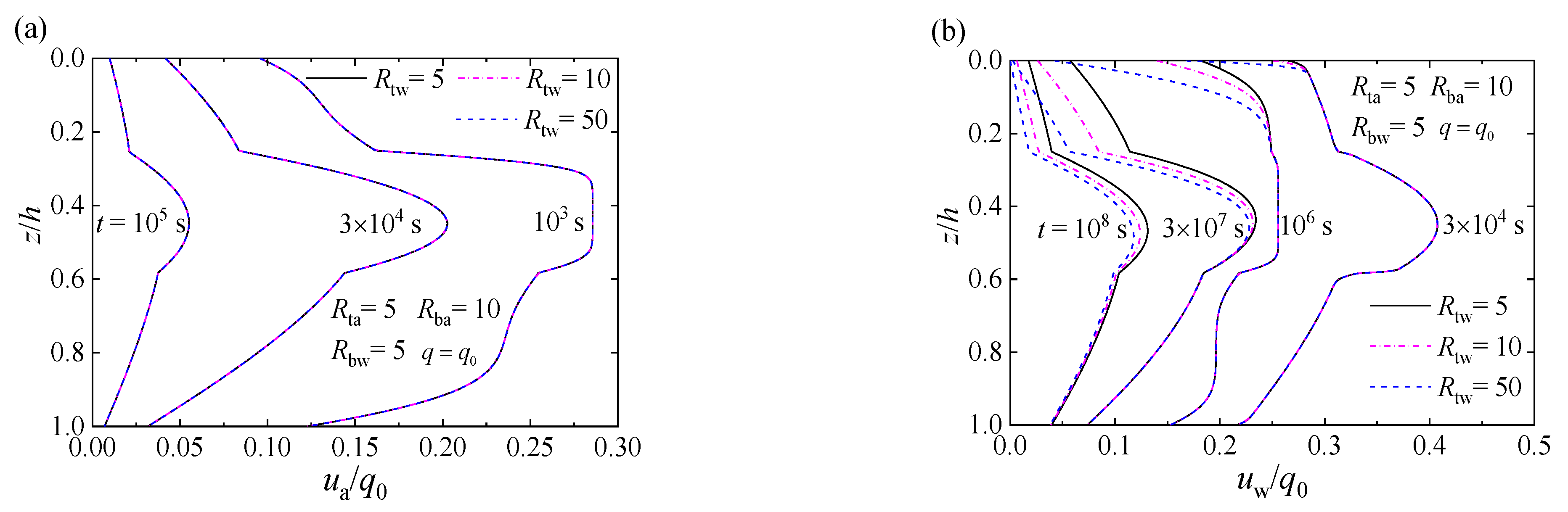 Applsci 11 00133 g010