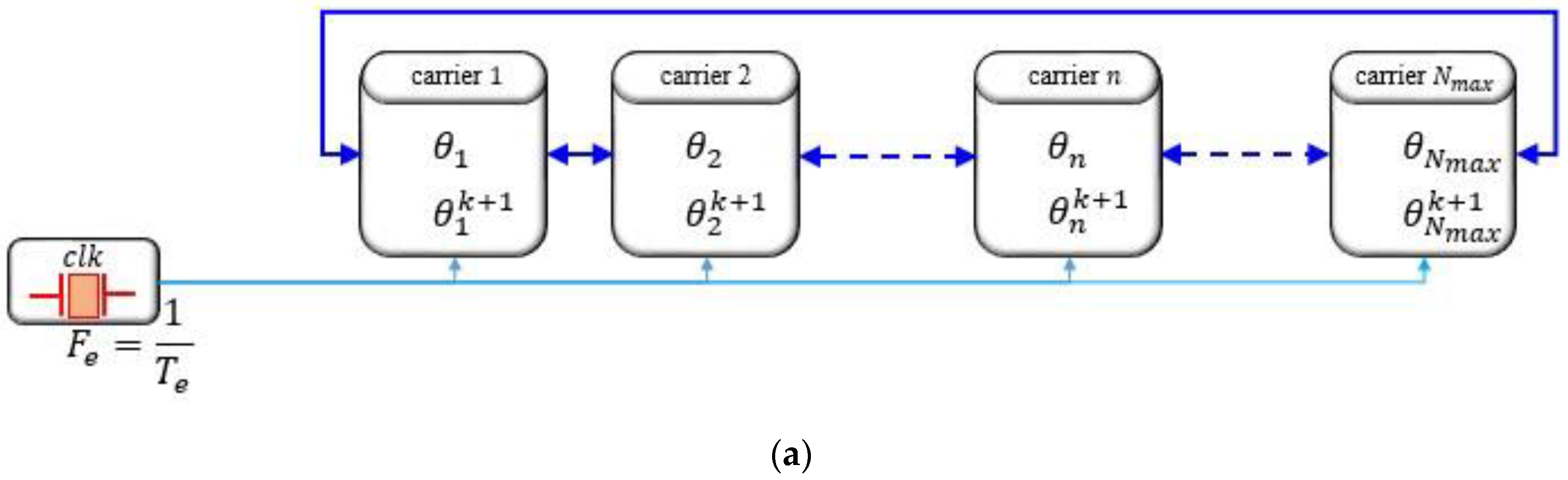 Applsci 11 00137 g002a