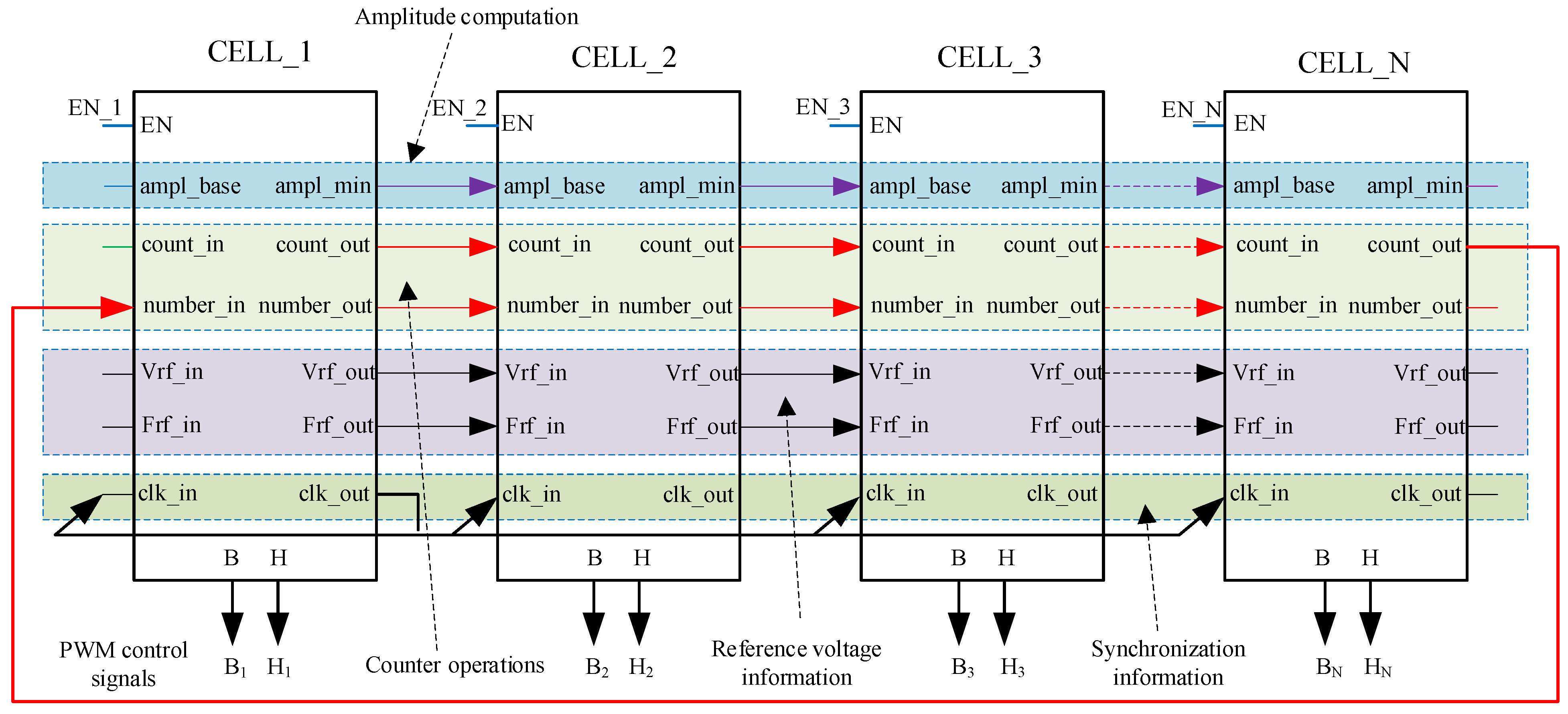 Applsci 11 00137 g007